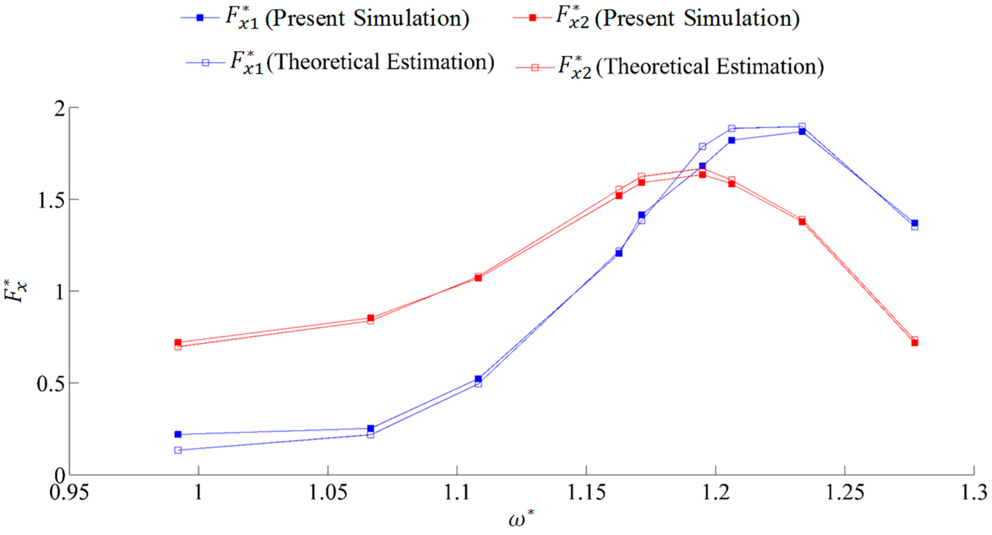 Energies 12 02669 g016 Energies 12 02669 g016