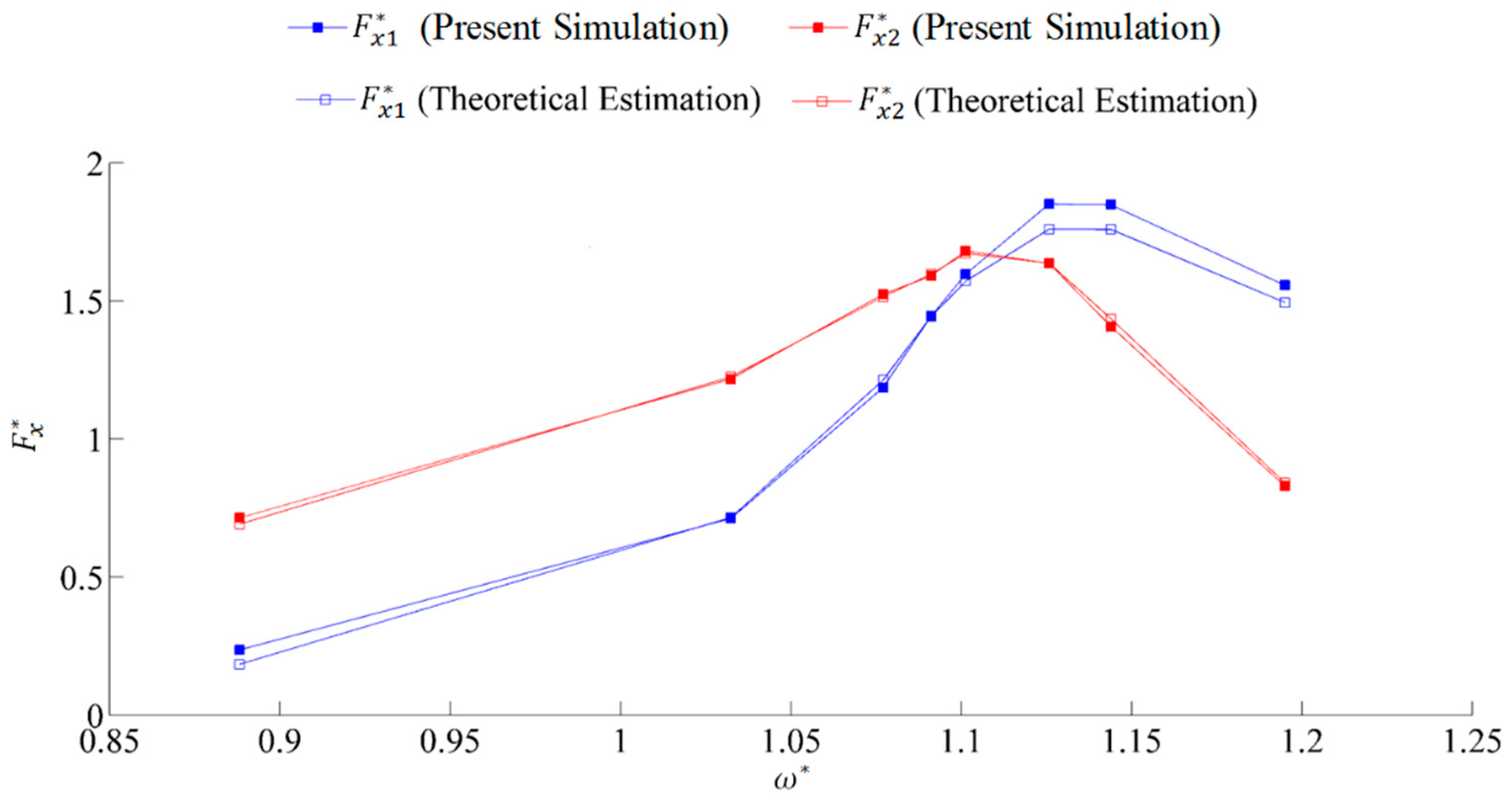 Energies 12 02669 g022 Energies 12 02669 g022