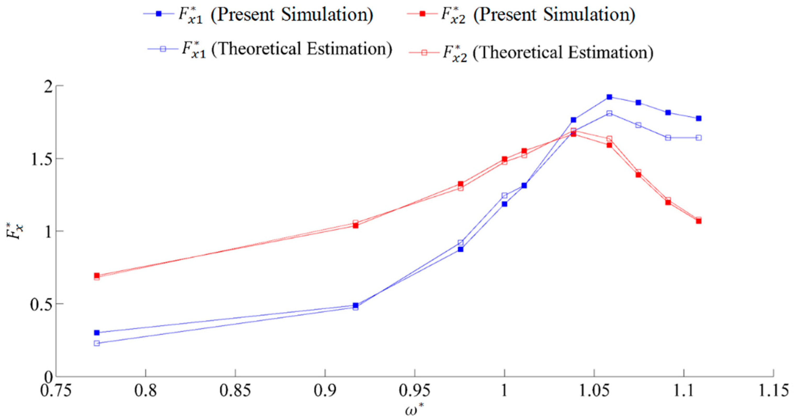 Energies 12 02669 g023 Energies 12 02669 g023