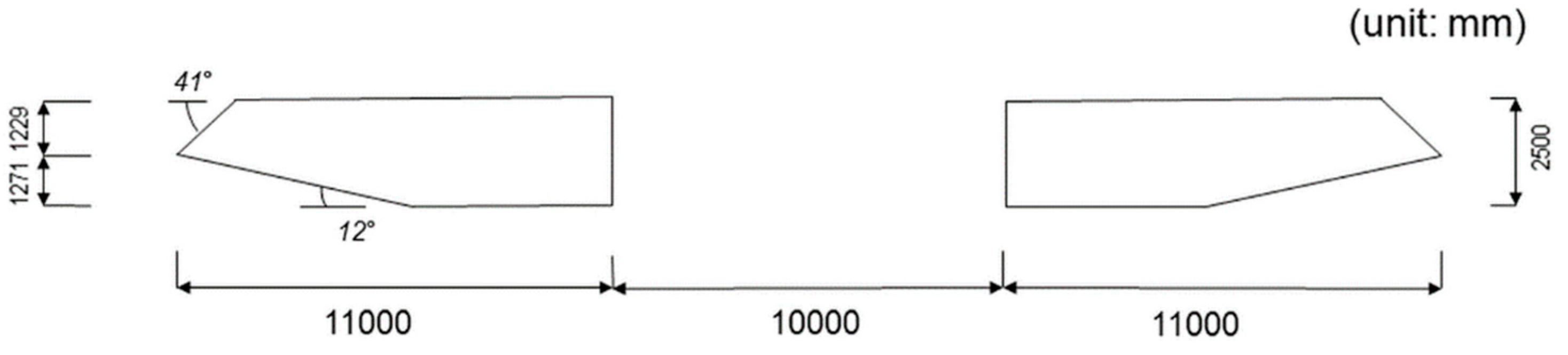 Energies 12 02670 g001 Energies 12 02670 g001