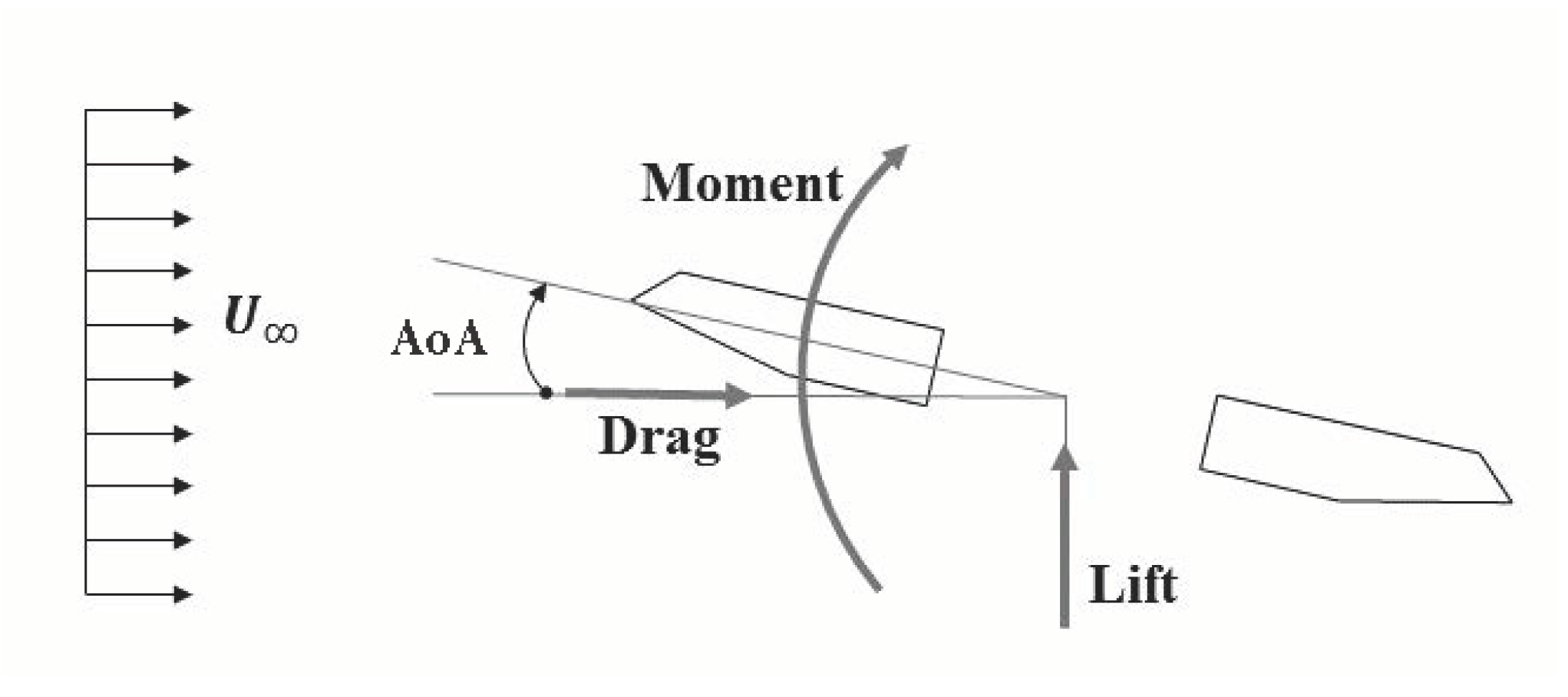 Energies 12 02670 g003 Energies 12 02670 g003