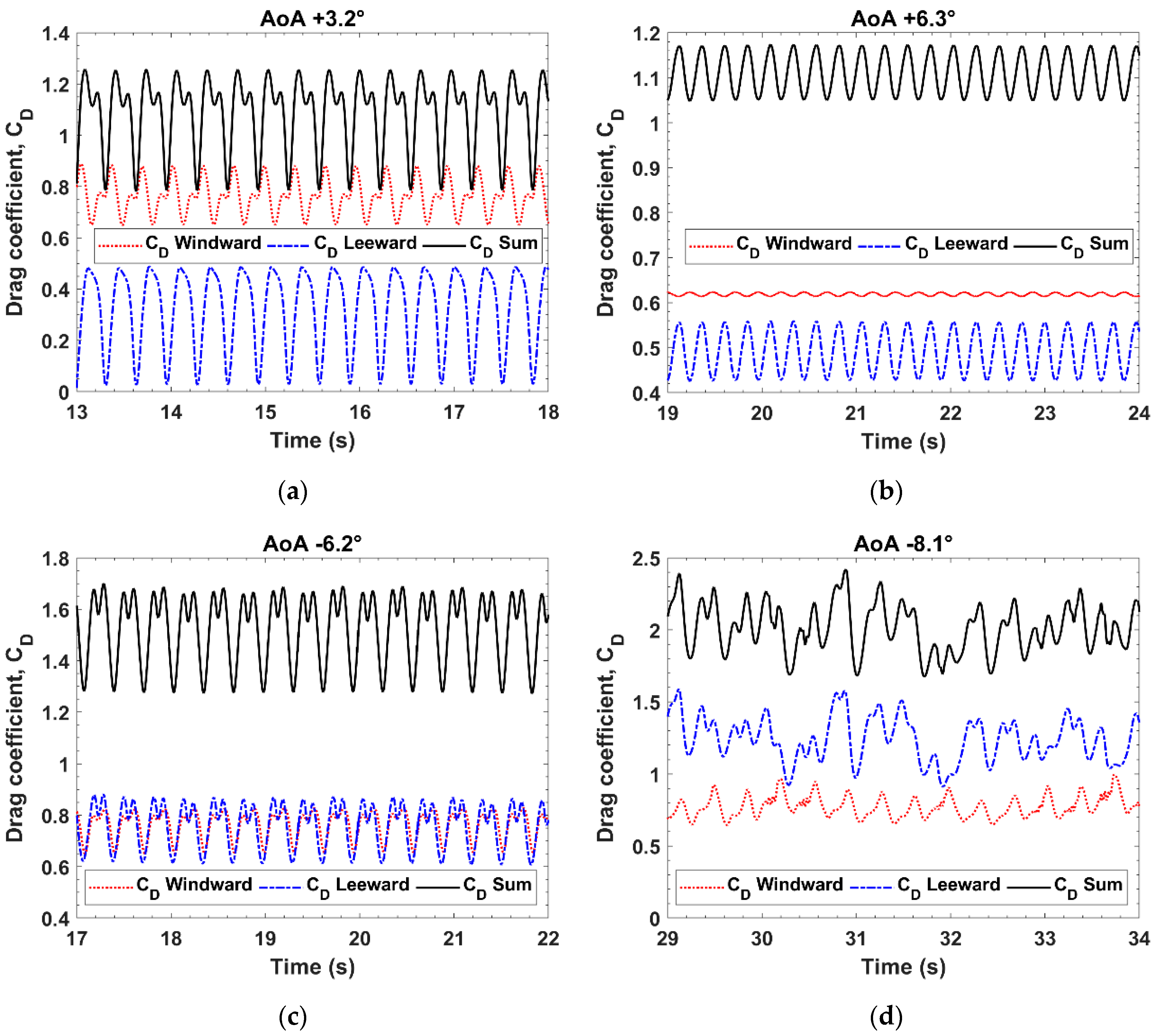 Energies 12 02670 g009 Energies 12 02670 g009