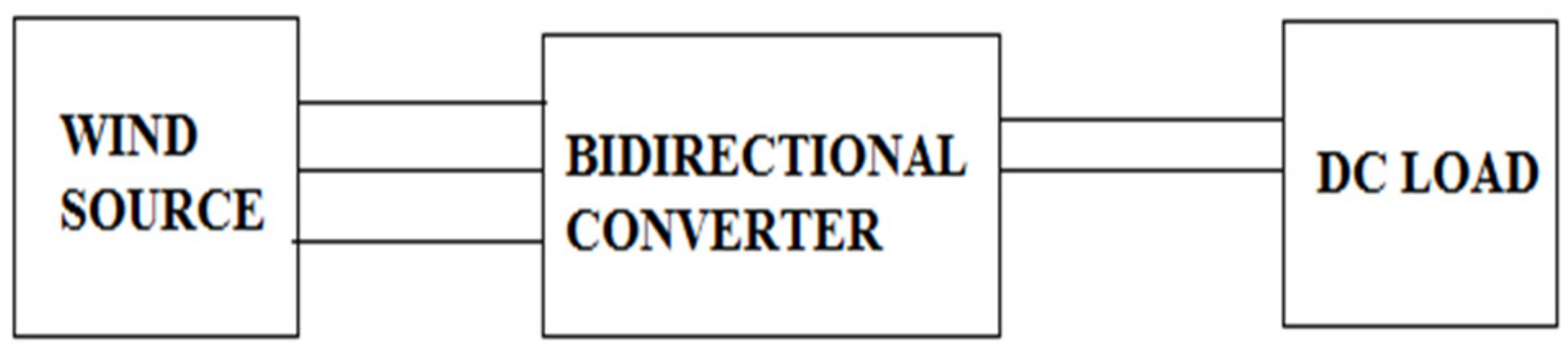 Energies 12 02672 g021 Energies 12 02672 g021