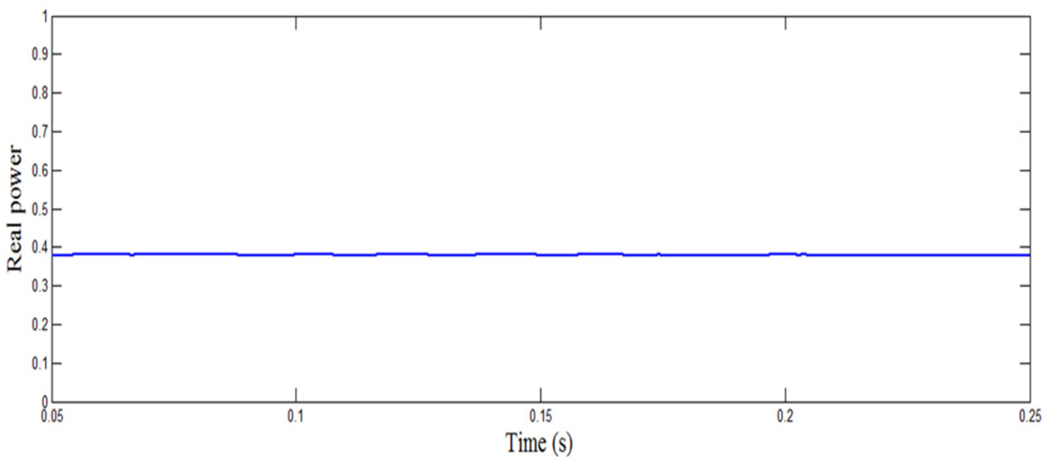 Energies 12 02672 g024 Energies 12 02672 g024