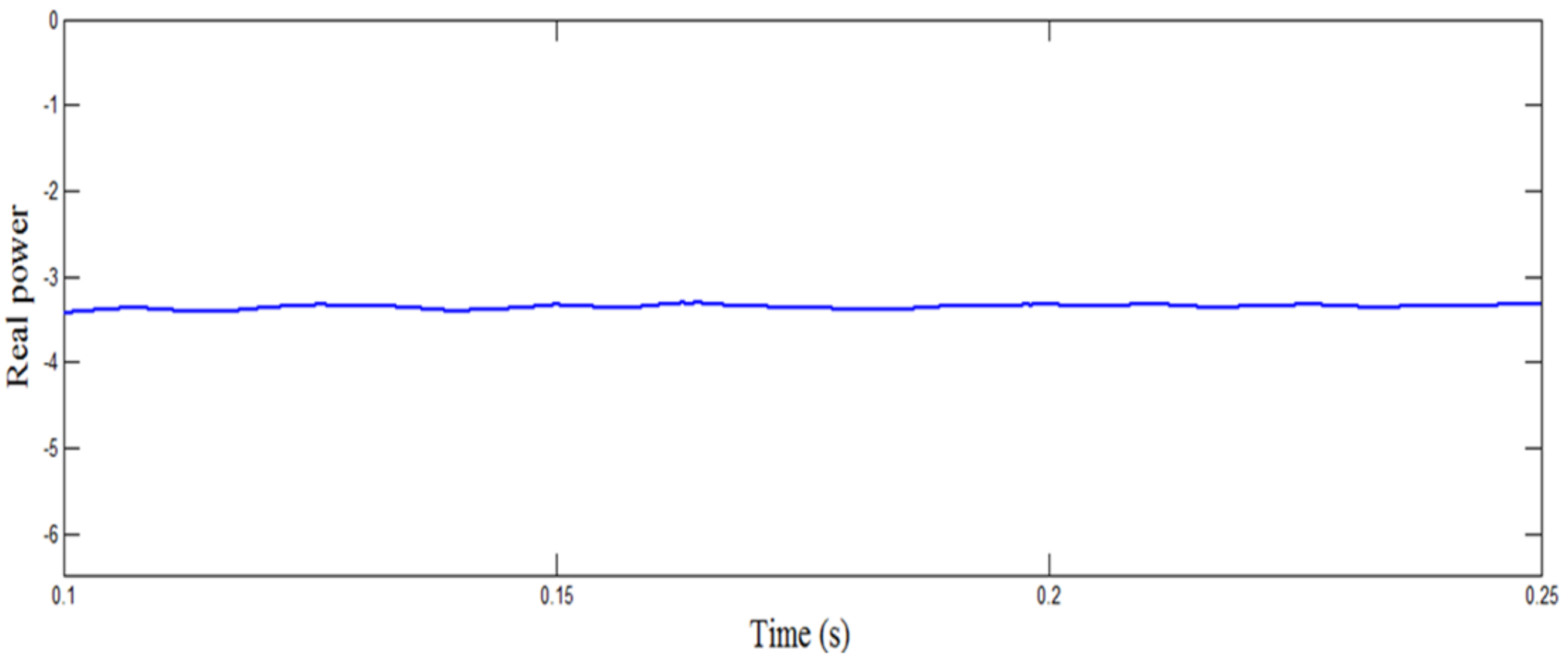 Energies 12 02672 g026 Energies 12 02672 g026