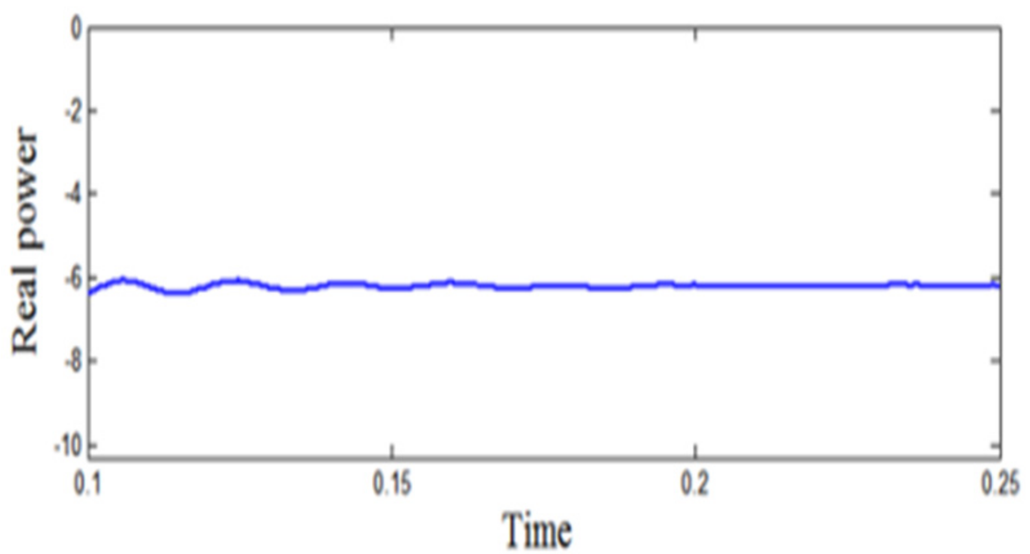 Energies 12 02672 g033 Energies 12 02672 g033