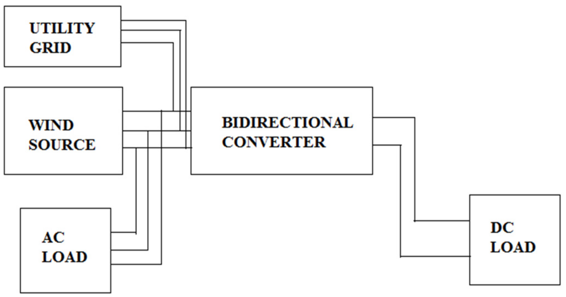 Energies 12 02672 g035 Energies 12 02672 g035