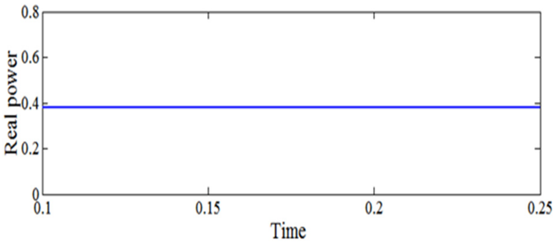 Energies 12 02672 g038 Energies 12 02672 g038