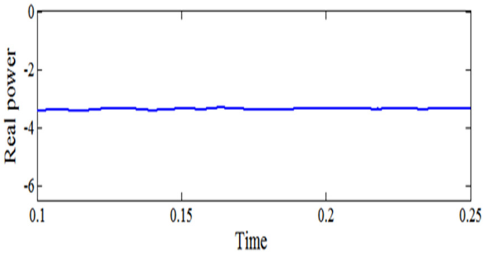 Energies 12 02672 g040 Energies 12 02672 g040