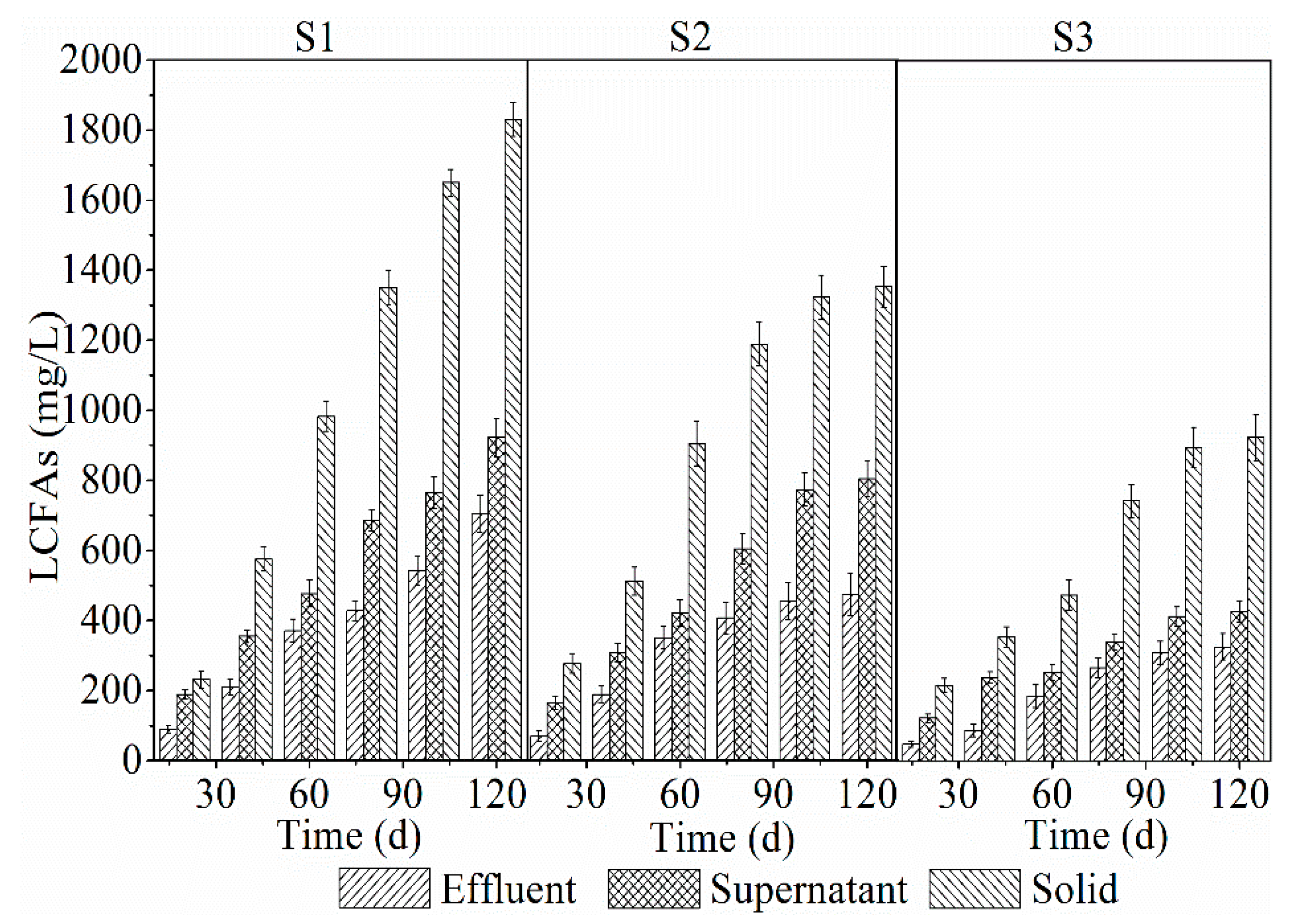 Energies 12 02673 g004