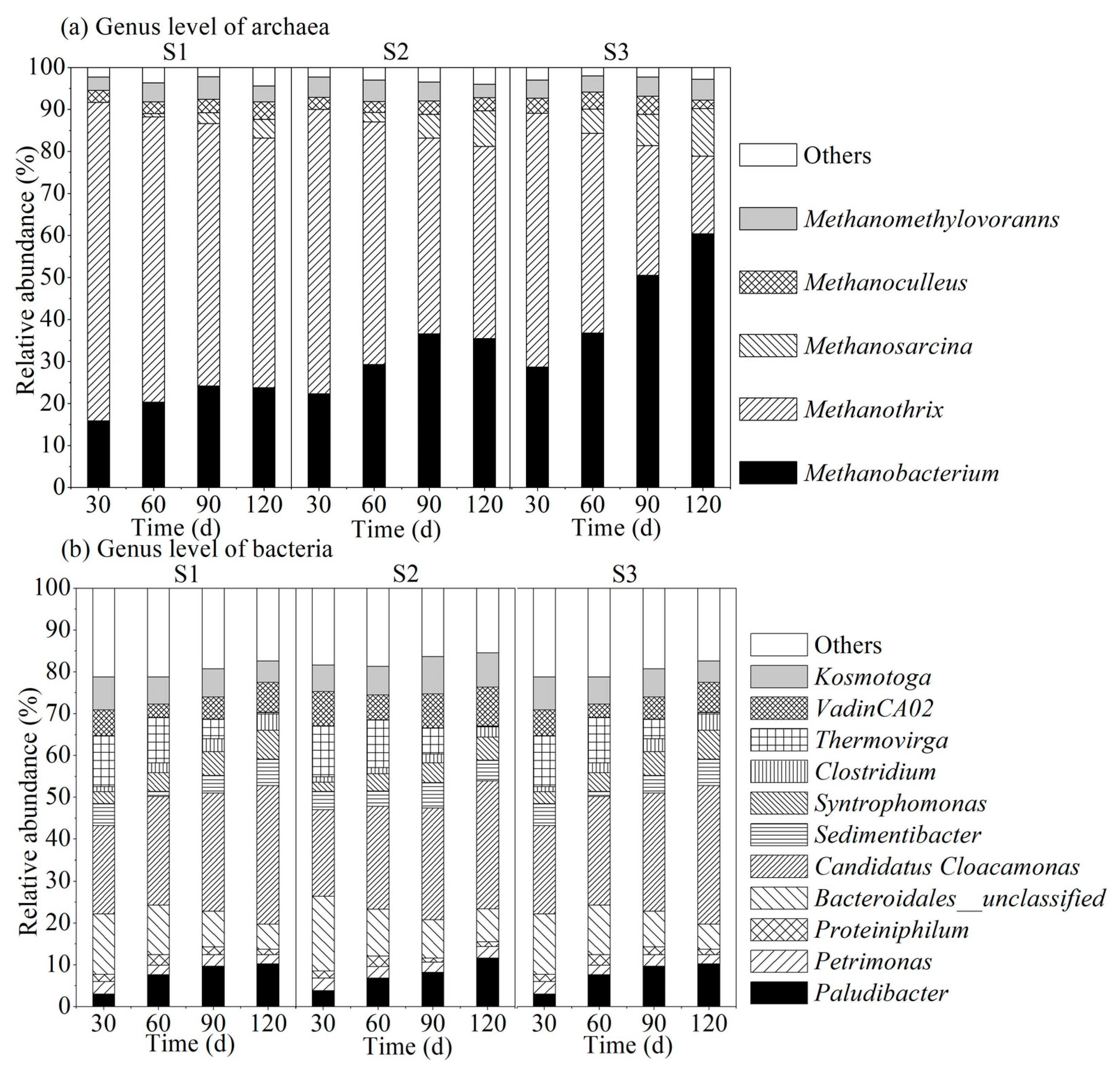 Energies 12 02673 g005