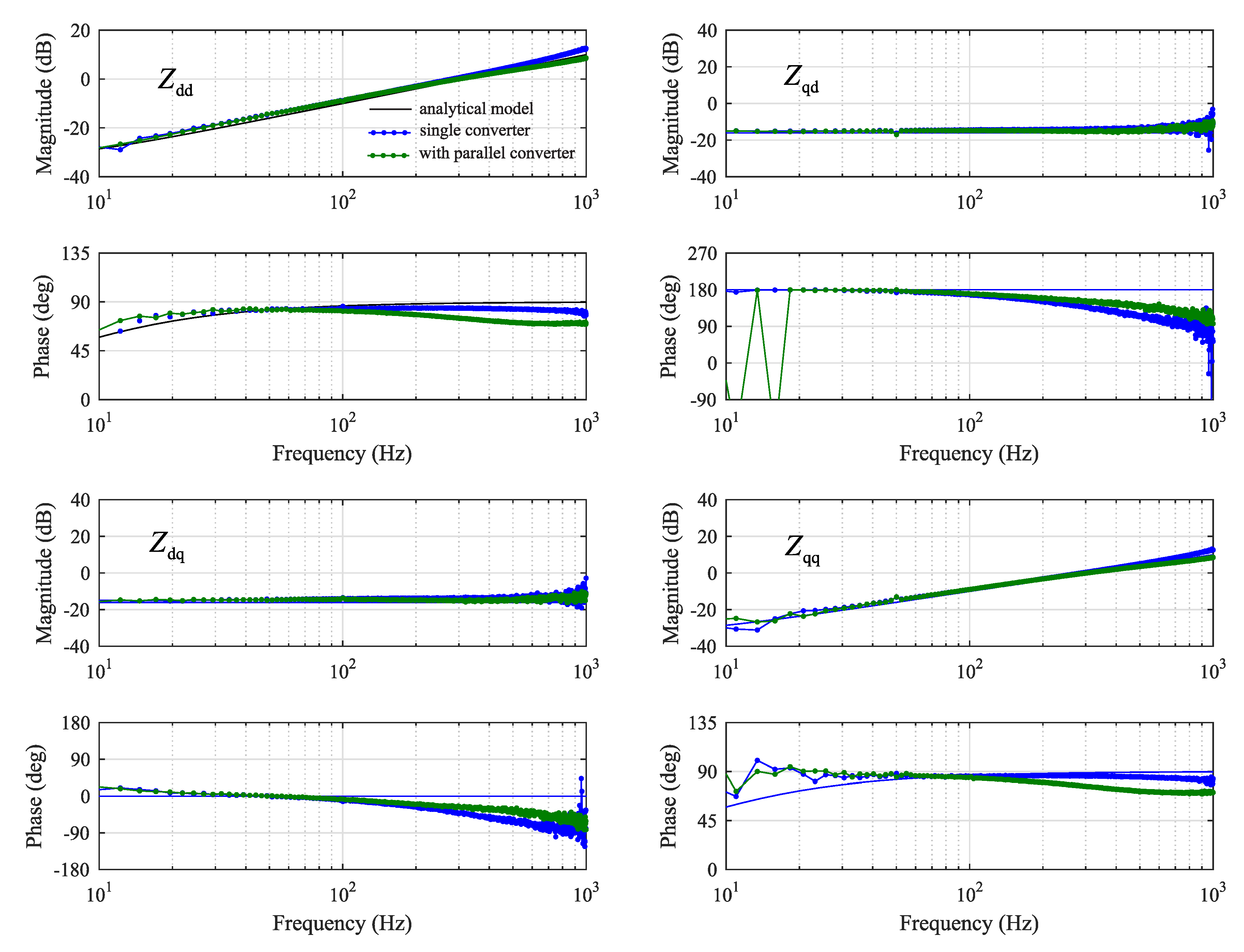 Energies 12 02674 g013
