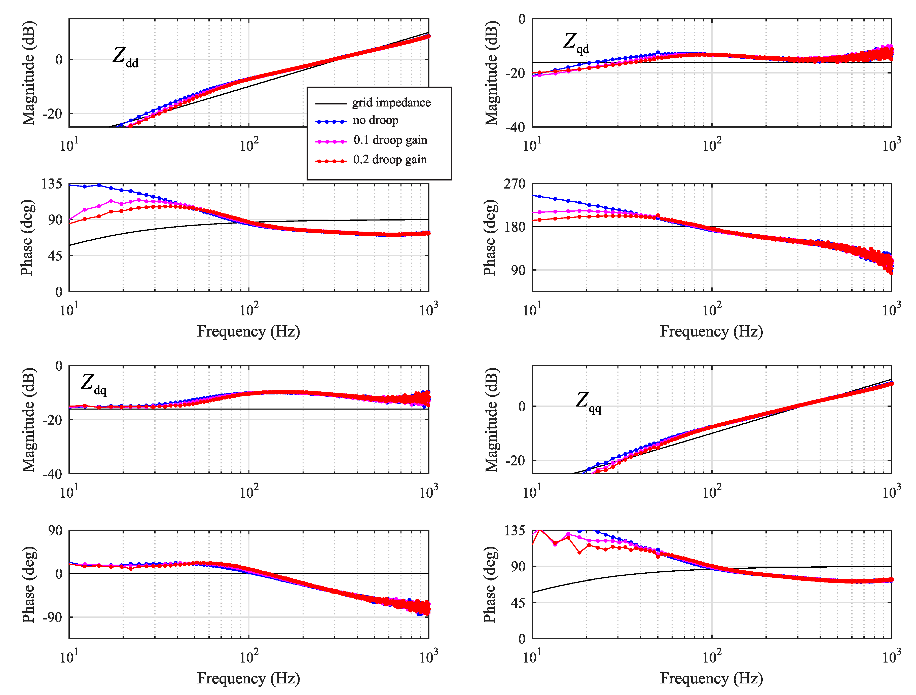 Energies 12 02674 g015