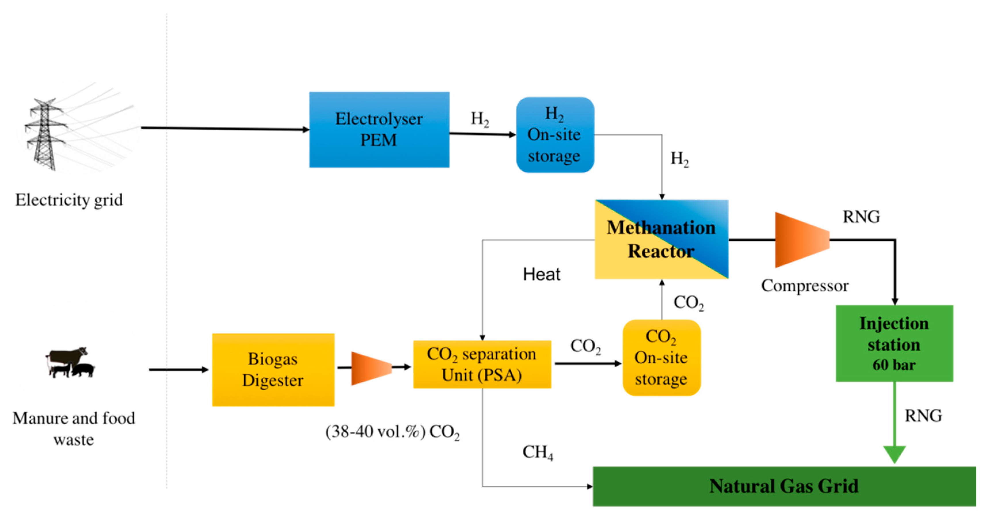 Energies 12 02675 g002
