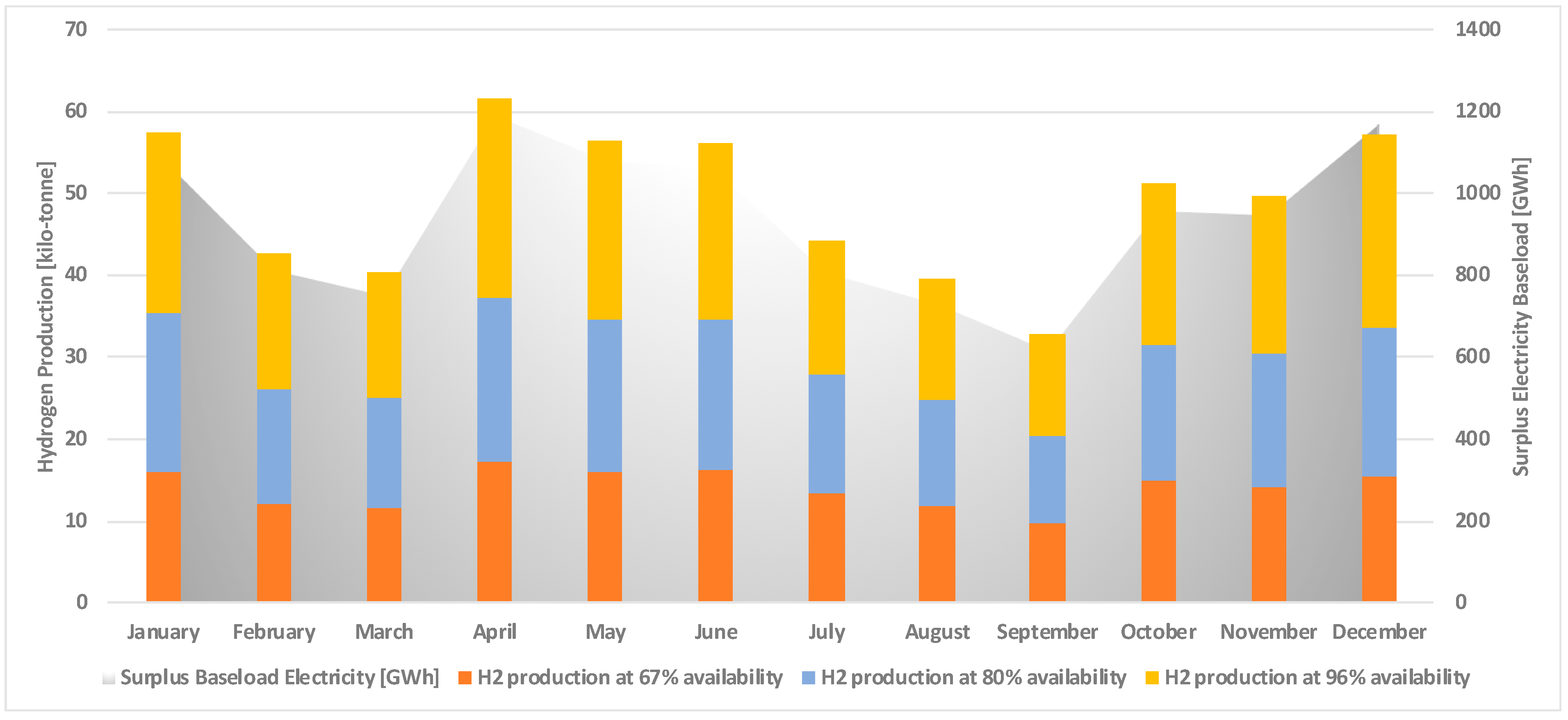 Energies 12 02675 g005