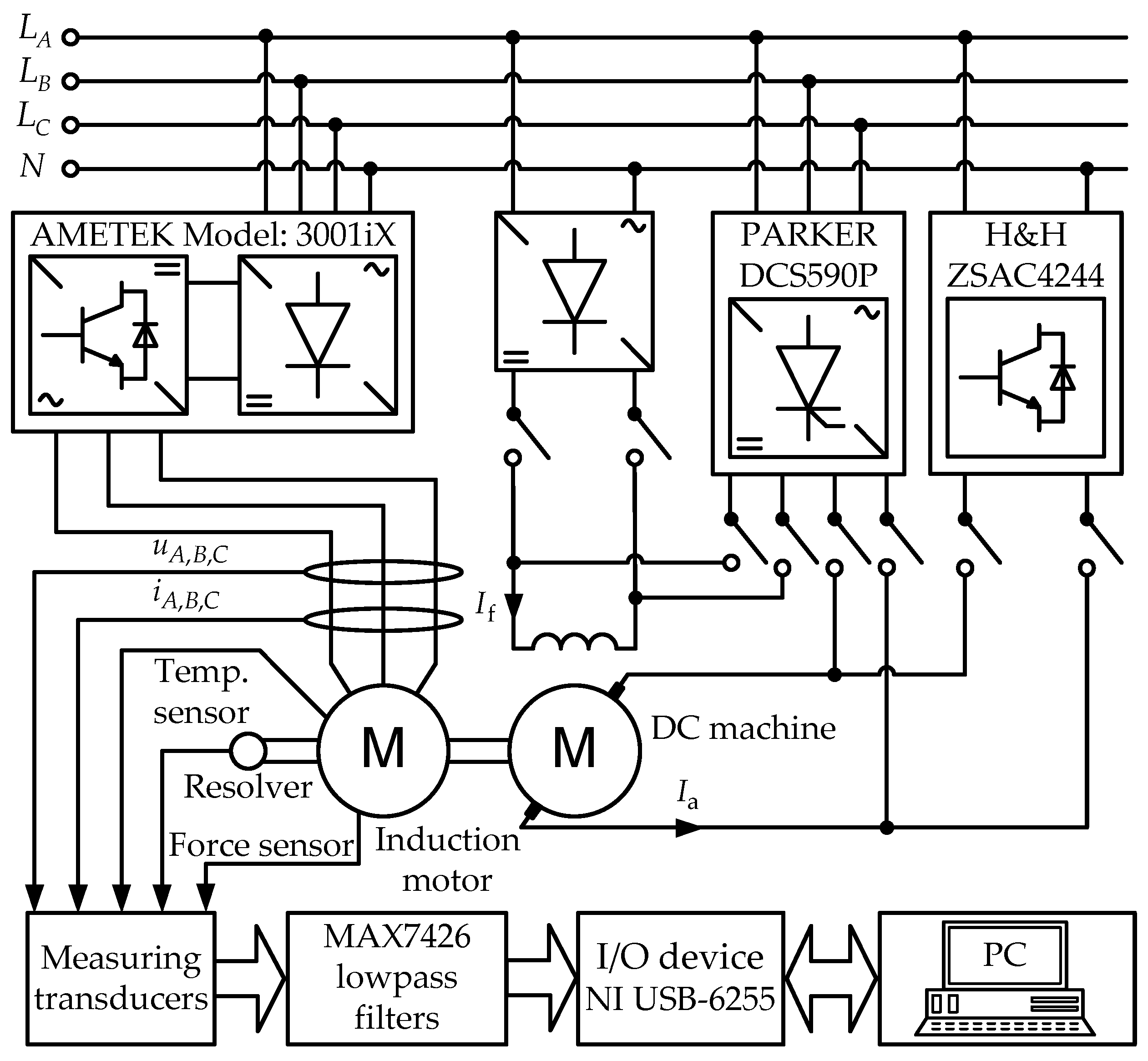 Energies 12 02676 g004 550