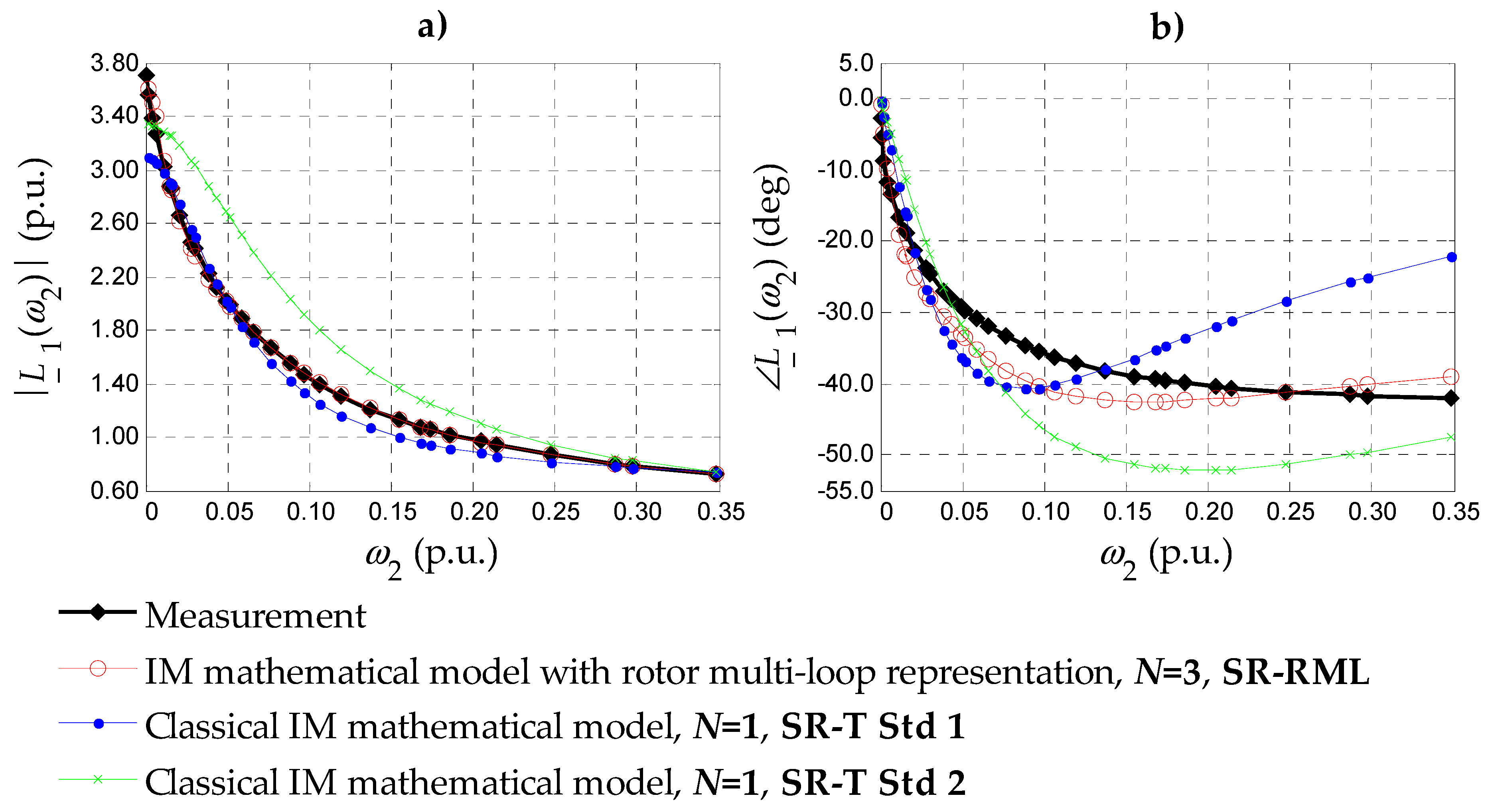 Energies 12 02676 g006 550