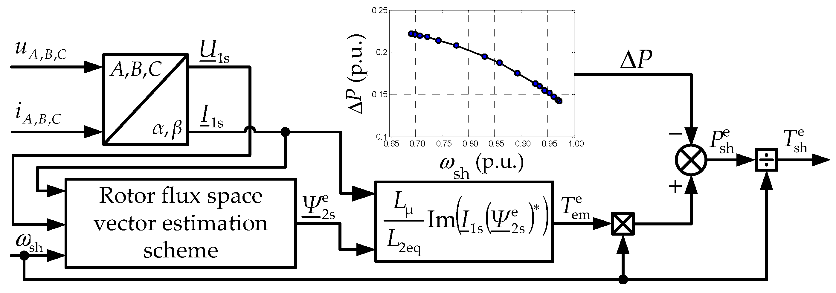 Energies 12 02676 g009 550