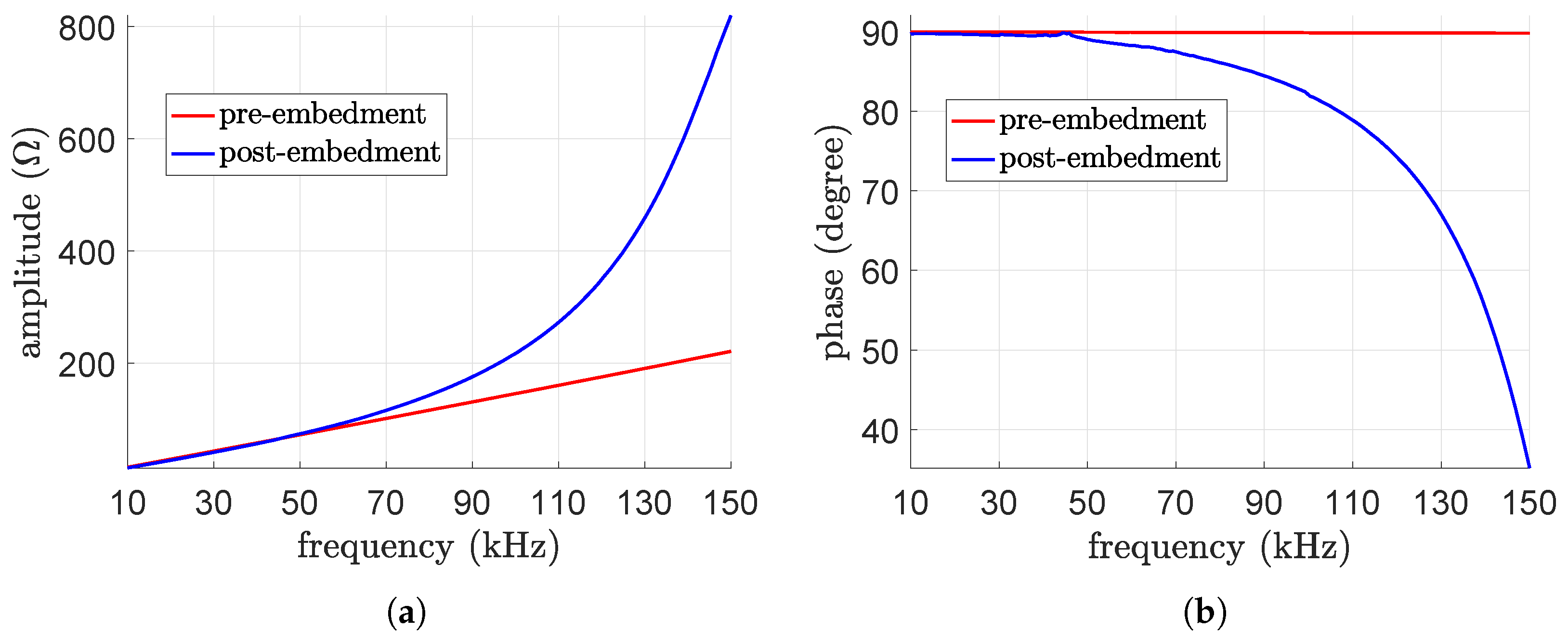 Energies 12 02677 g003