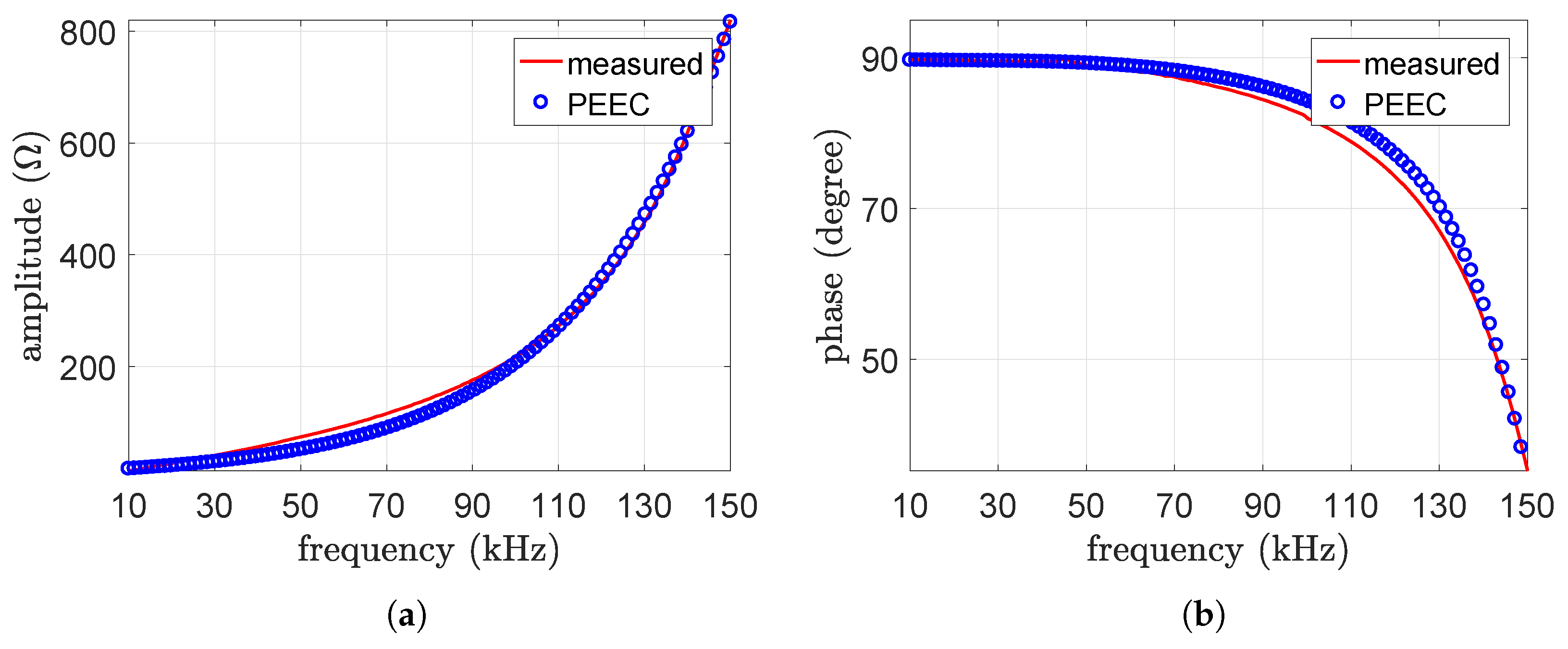 Energies 12 02677 g011