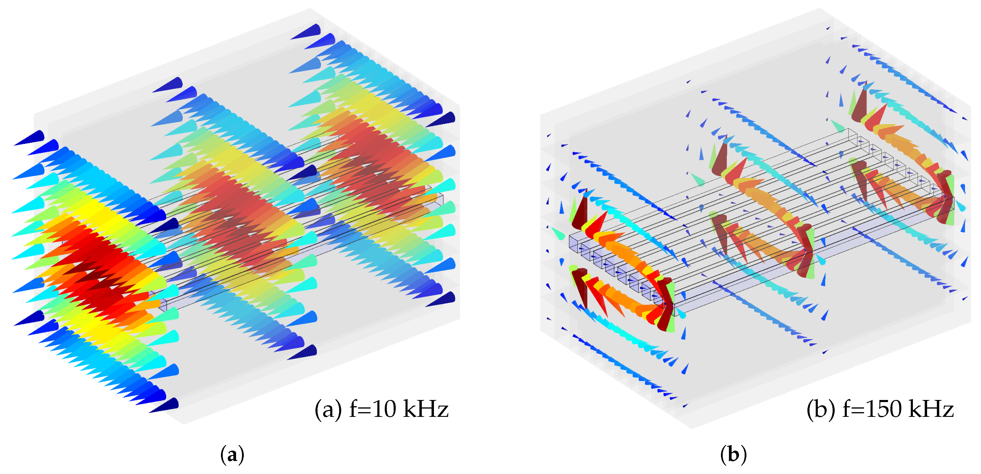 Energies 12 02677 g012