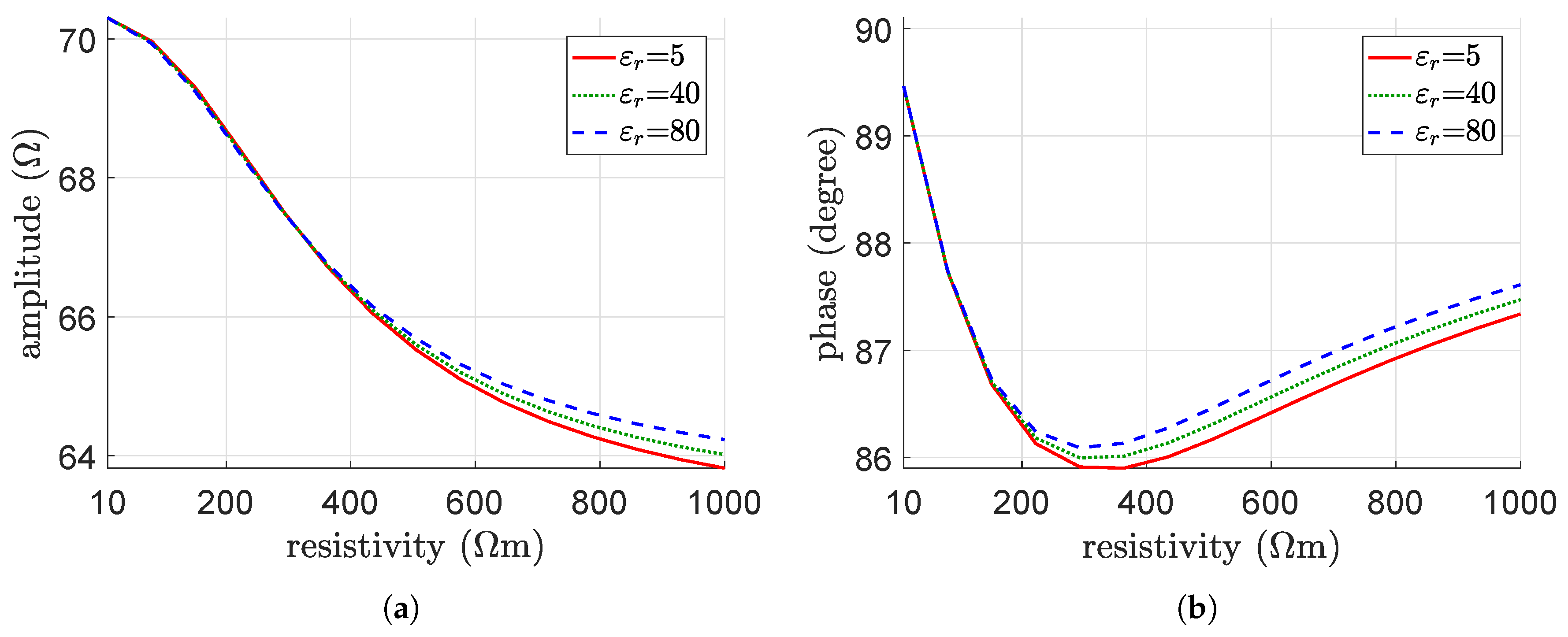 Energies 12 02677 g014