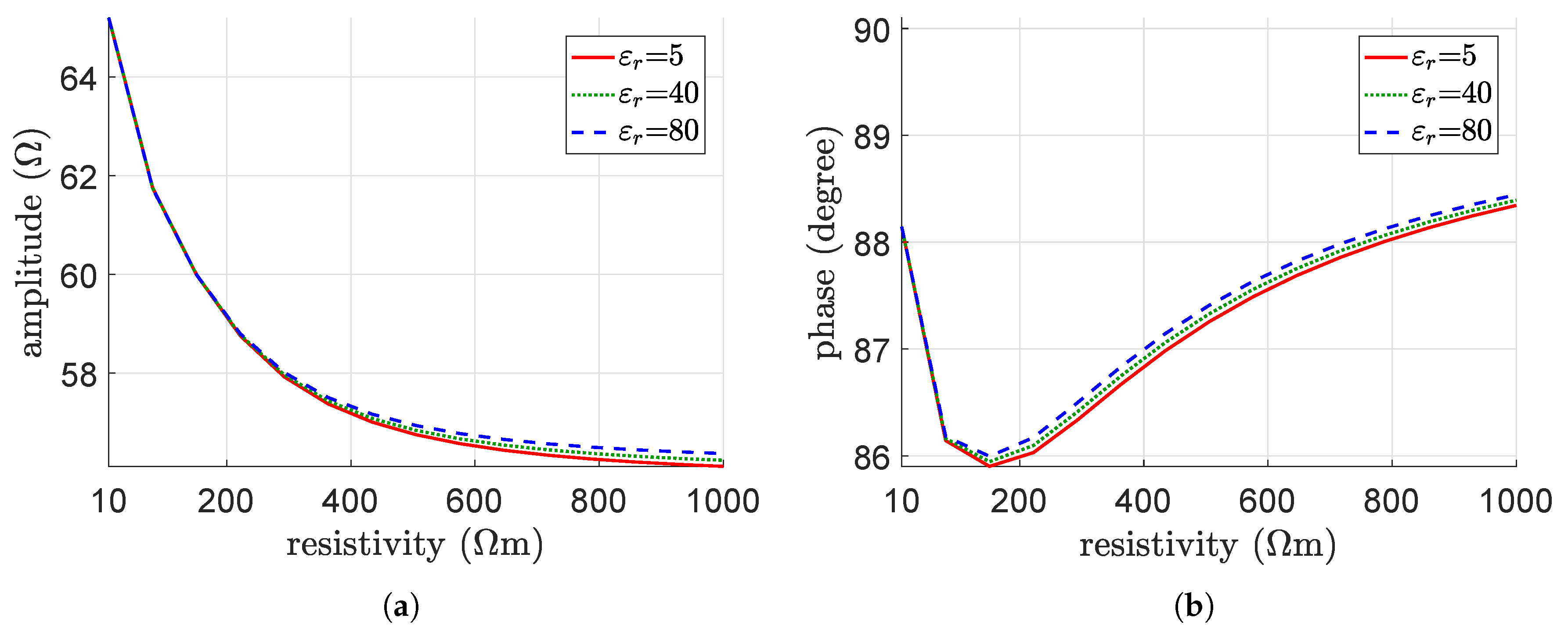 Energies 12 02677 g017