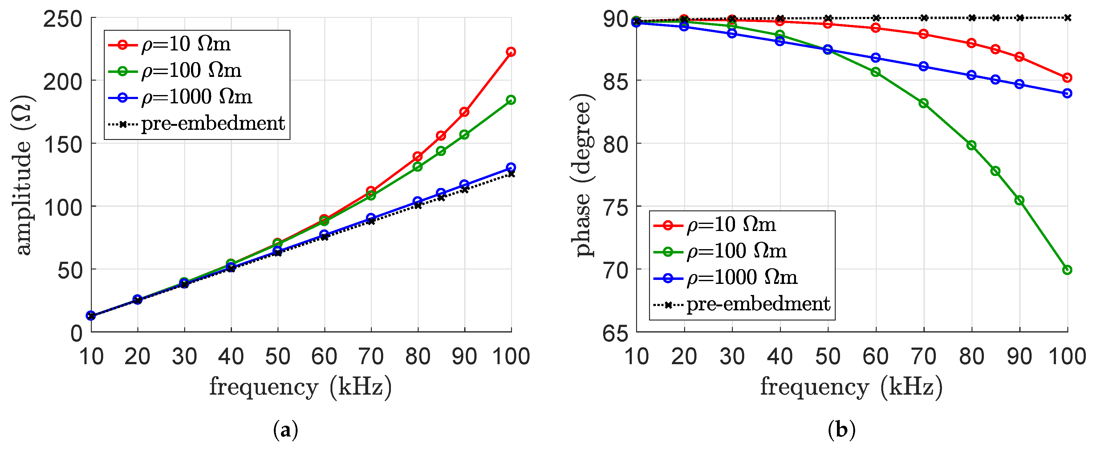 Energies 12 02677 g022