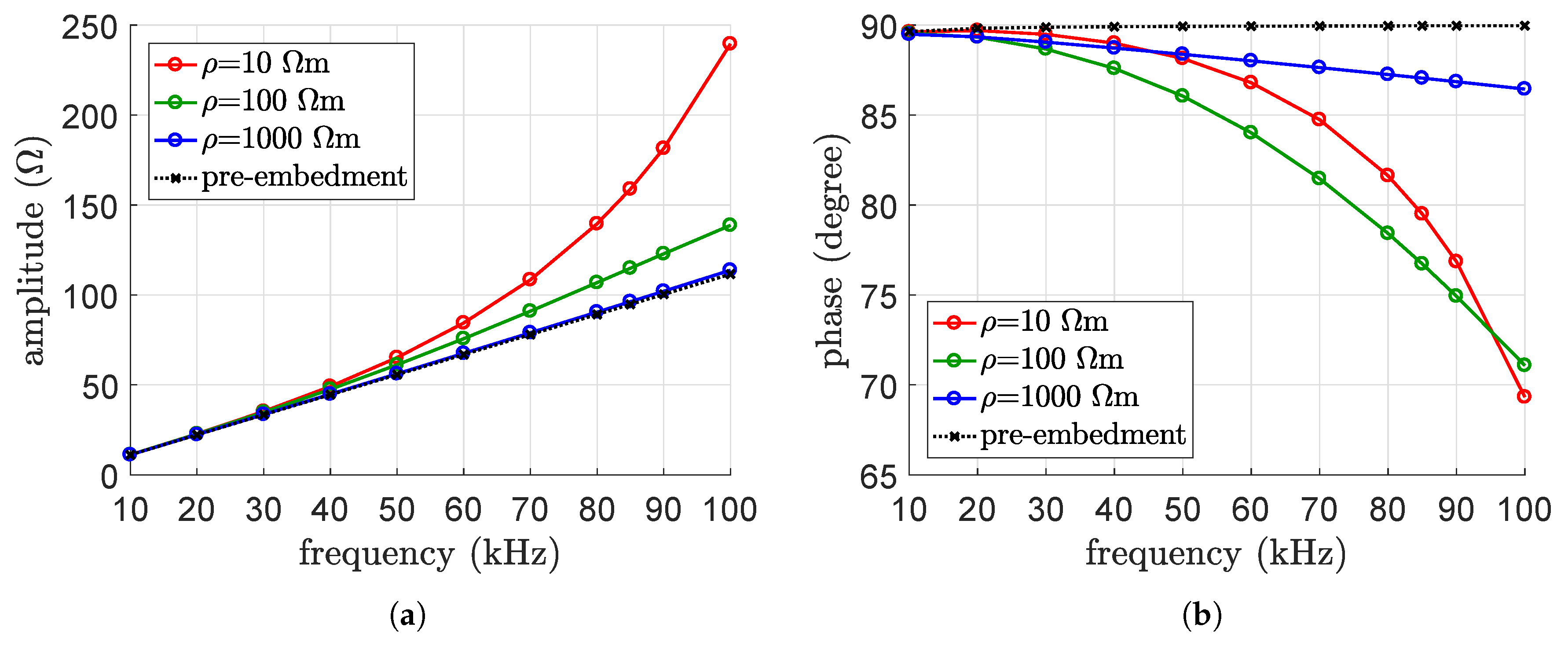 Energies 12 02677 g023
