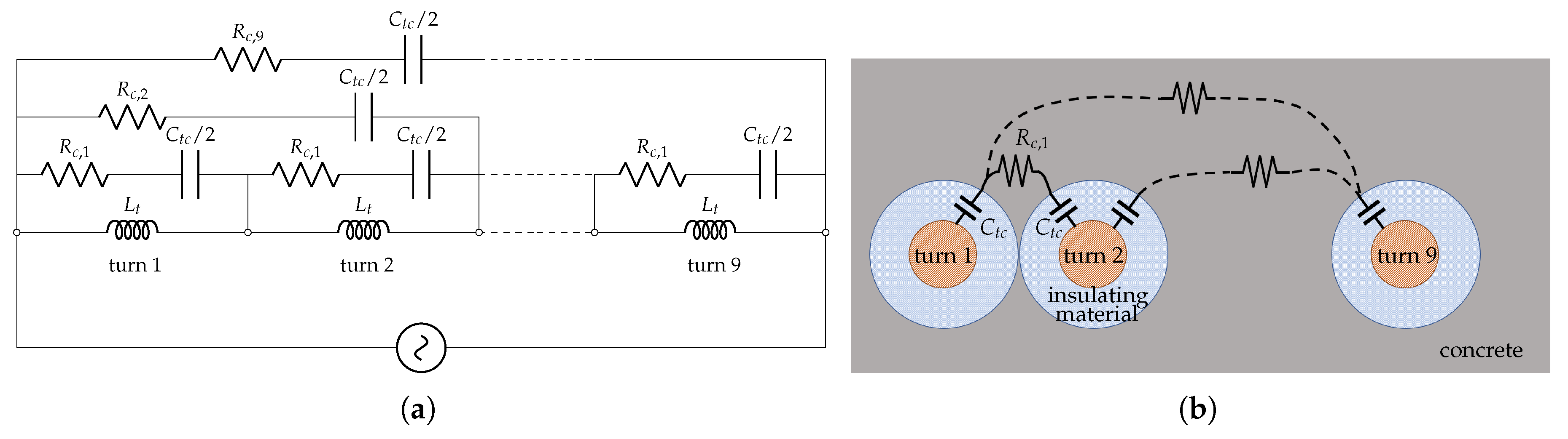 Energies 12 02677 g025