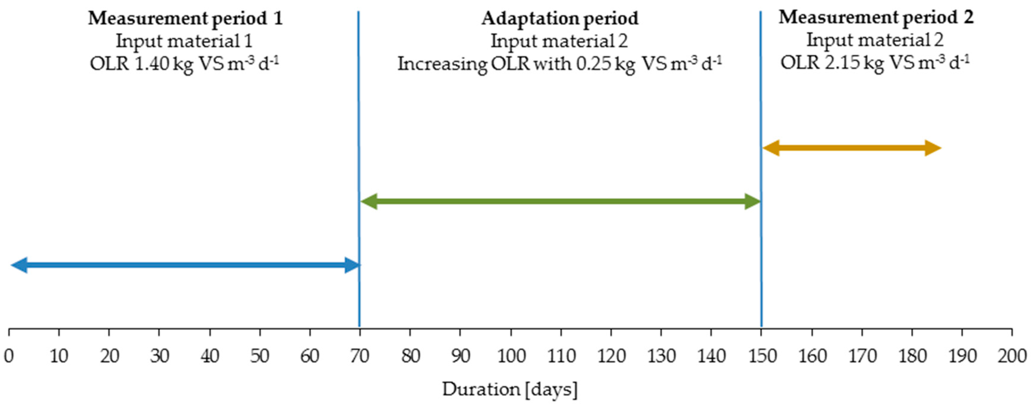 Energies 12 02678 g001