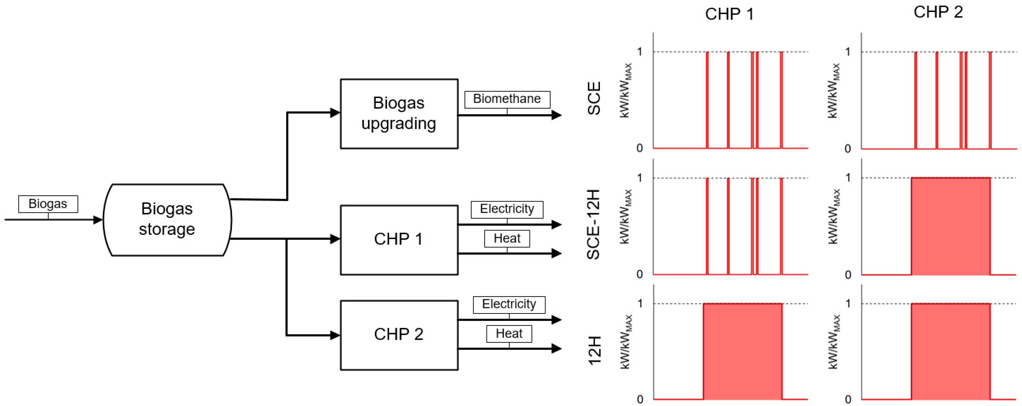 Energies 12 02678 g002