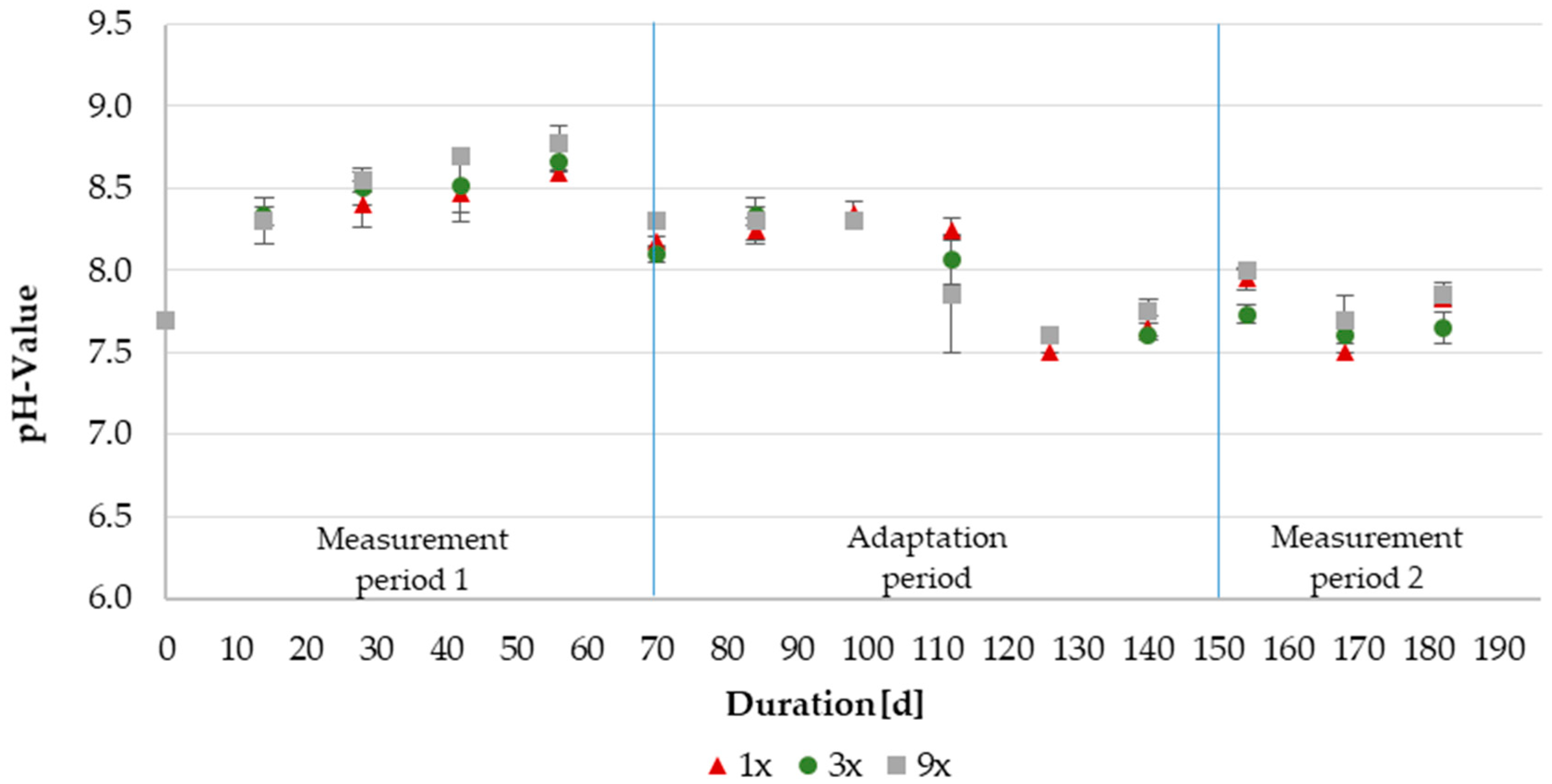 Energies 12 02678 g004