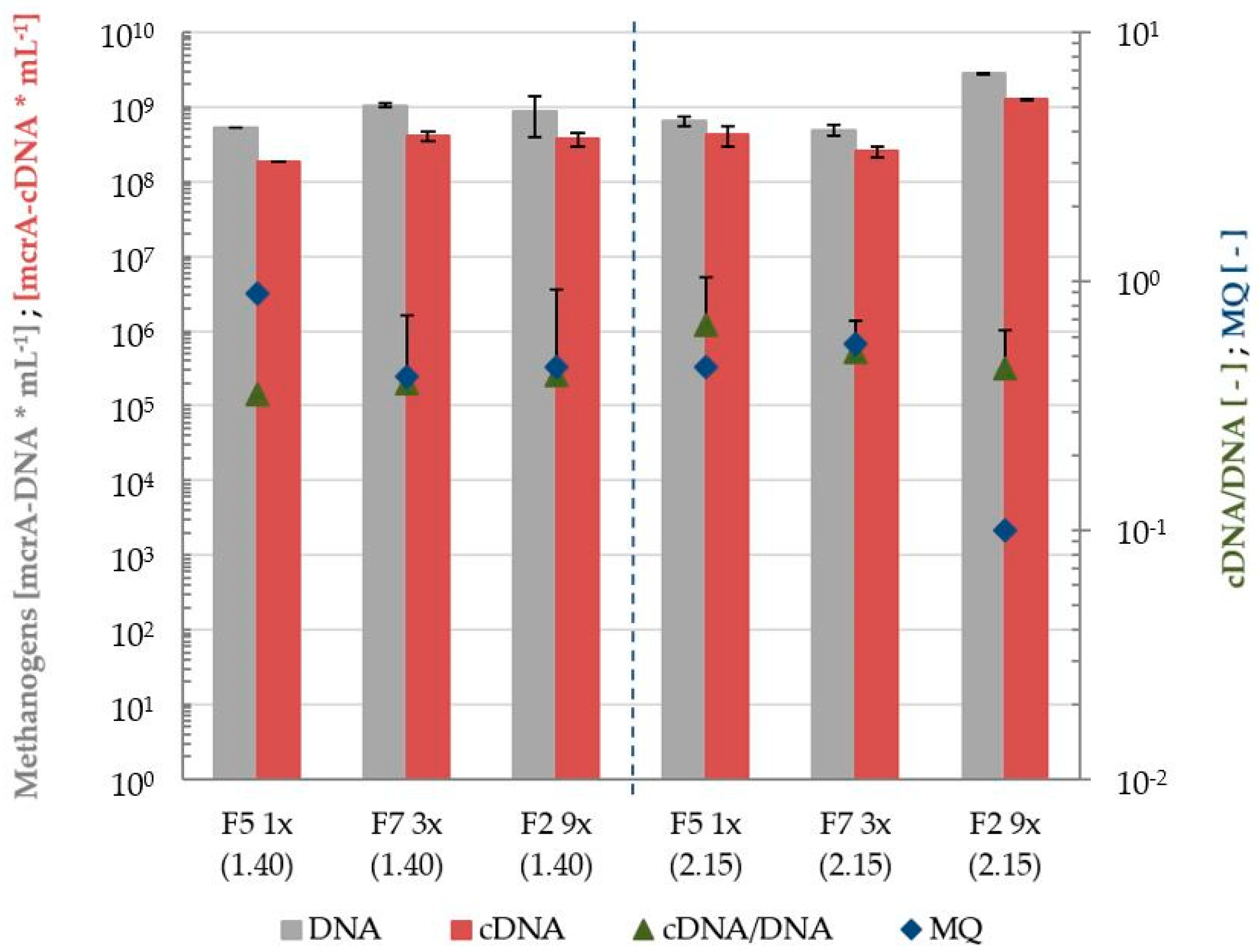 Energies 12 02678 g006