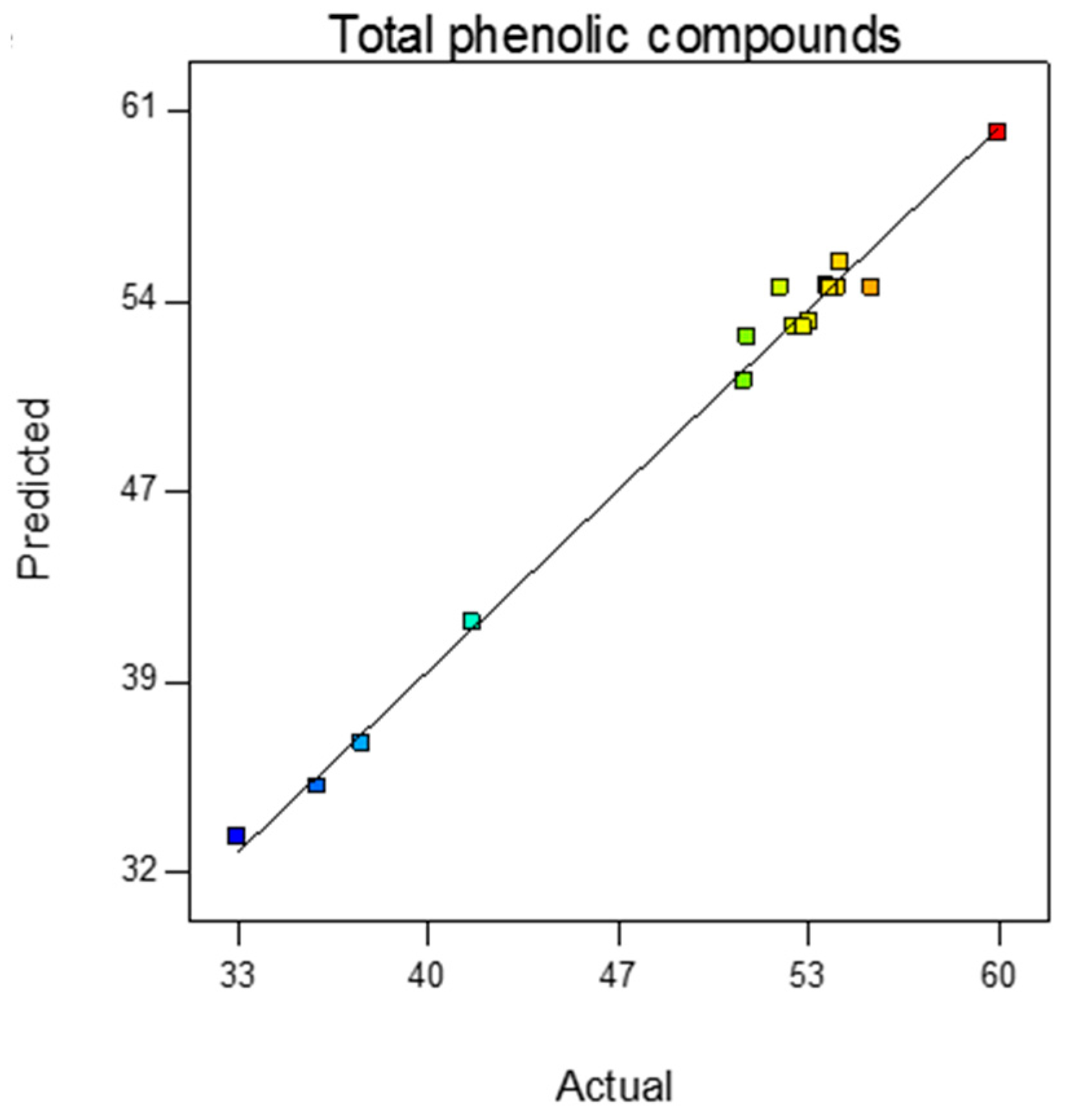 Energies 12 02679 g001