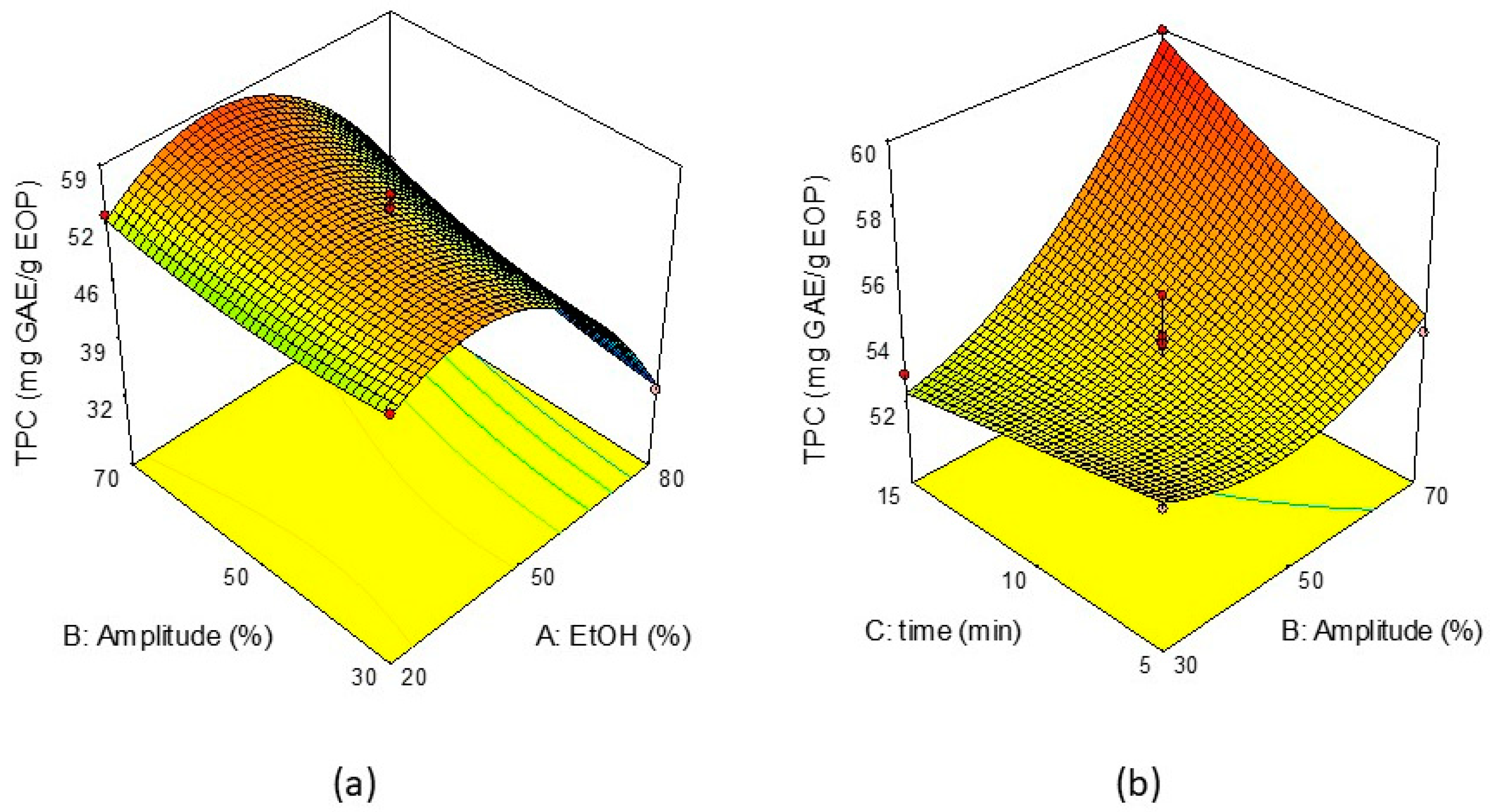 Energies 12 02679 g002
