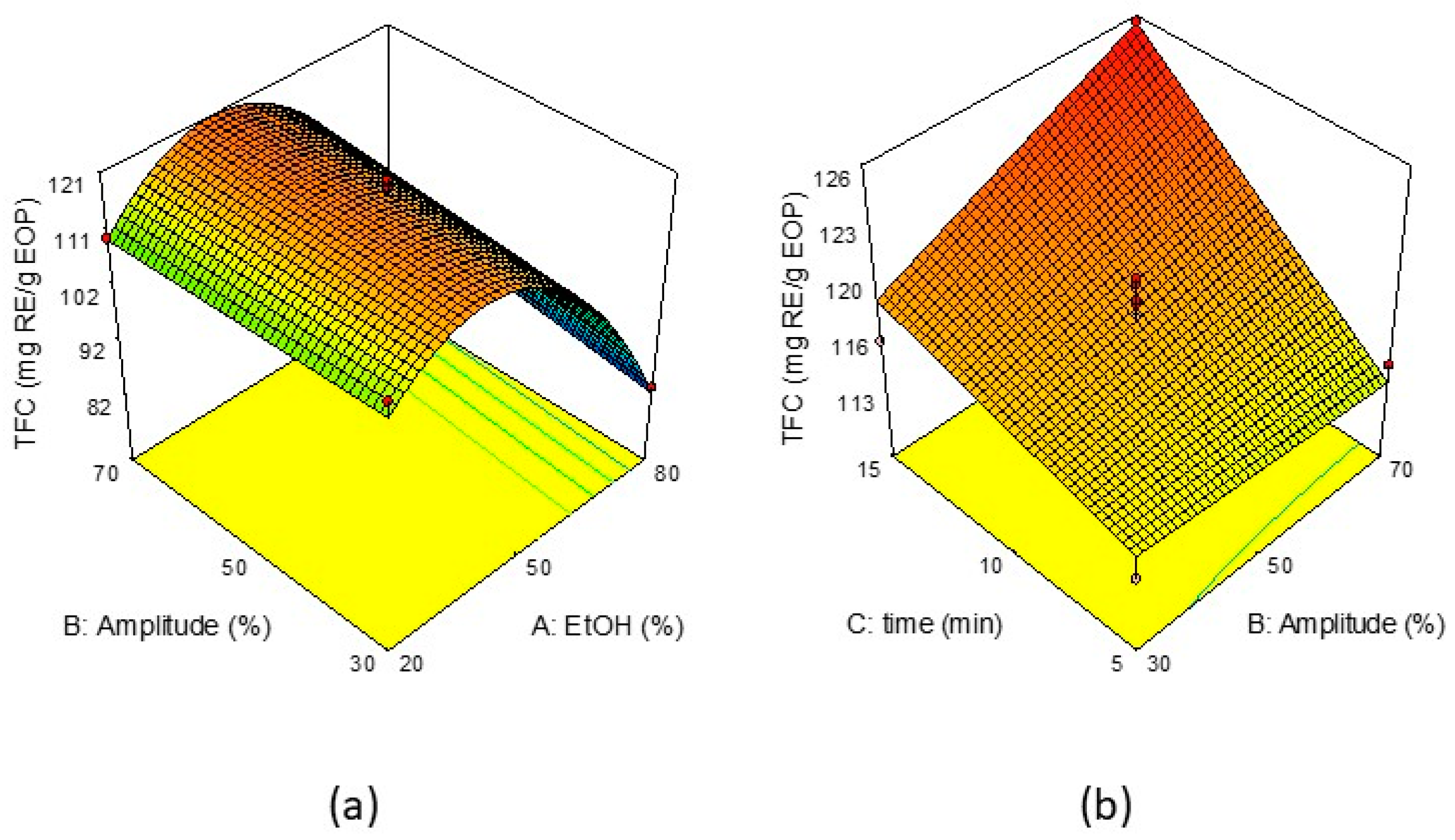 Energies 12 02679 g003