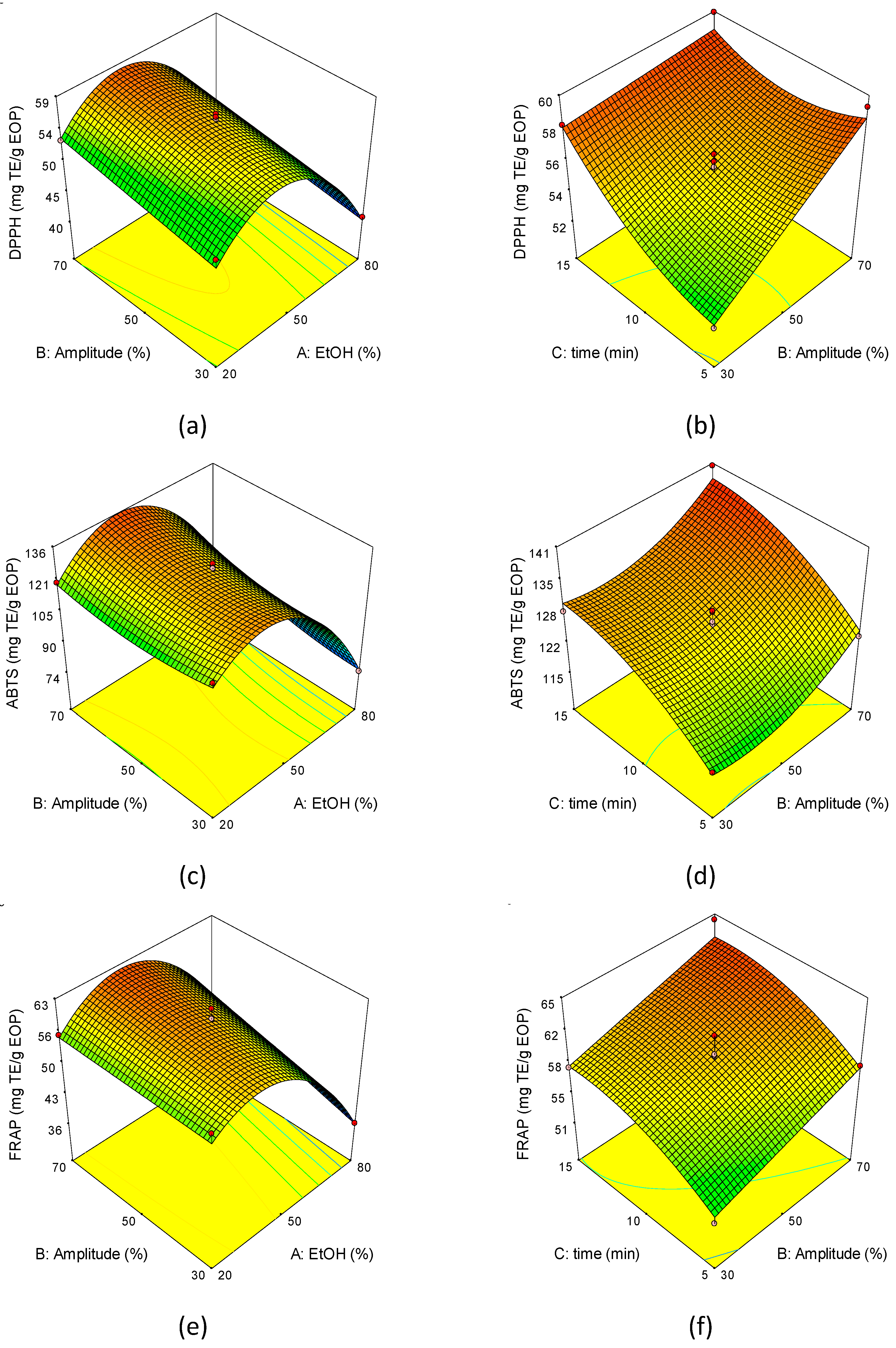 Energies 12 02679 g004