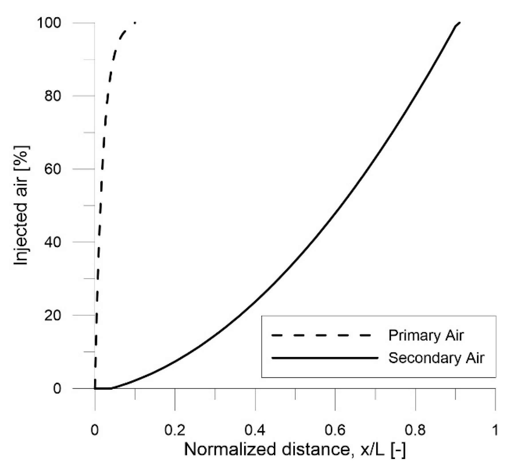 Energies 12 02680 g001