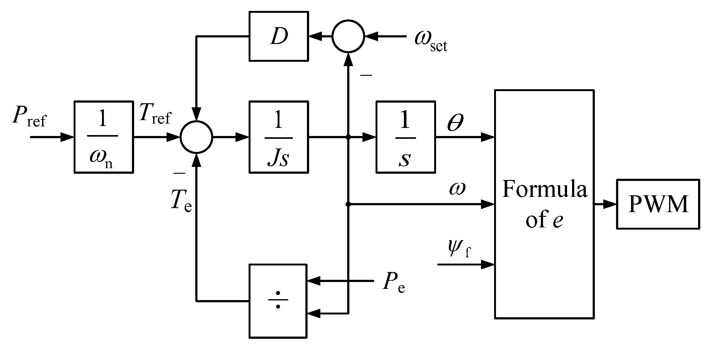 Energies 12 02681 g002