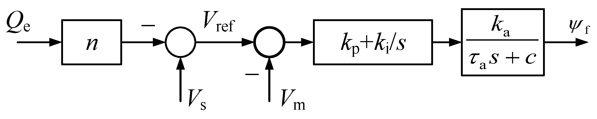 Energies 12 02681 g003