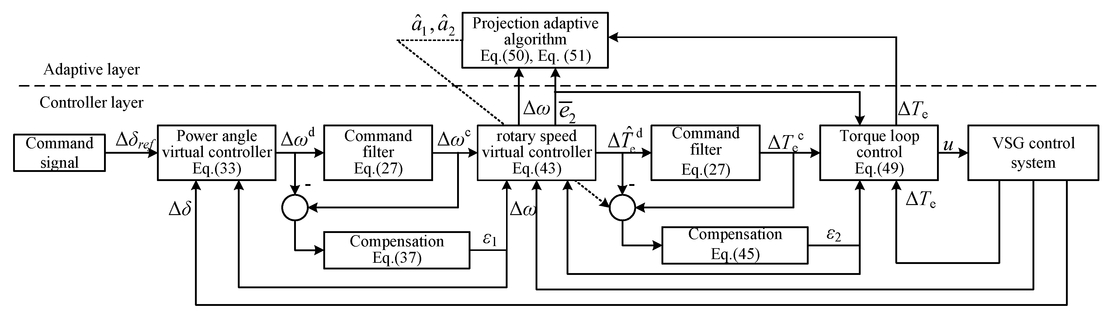 Energies 12 02681 g006