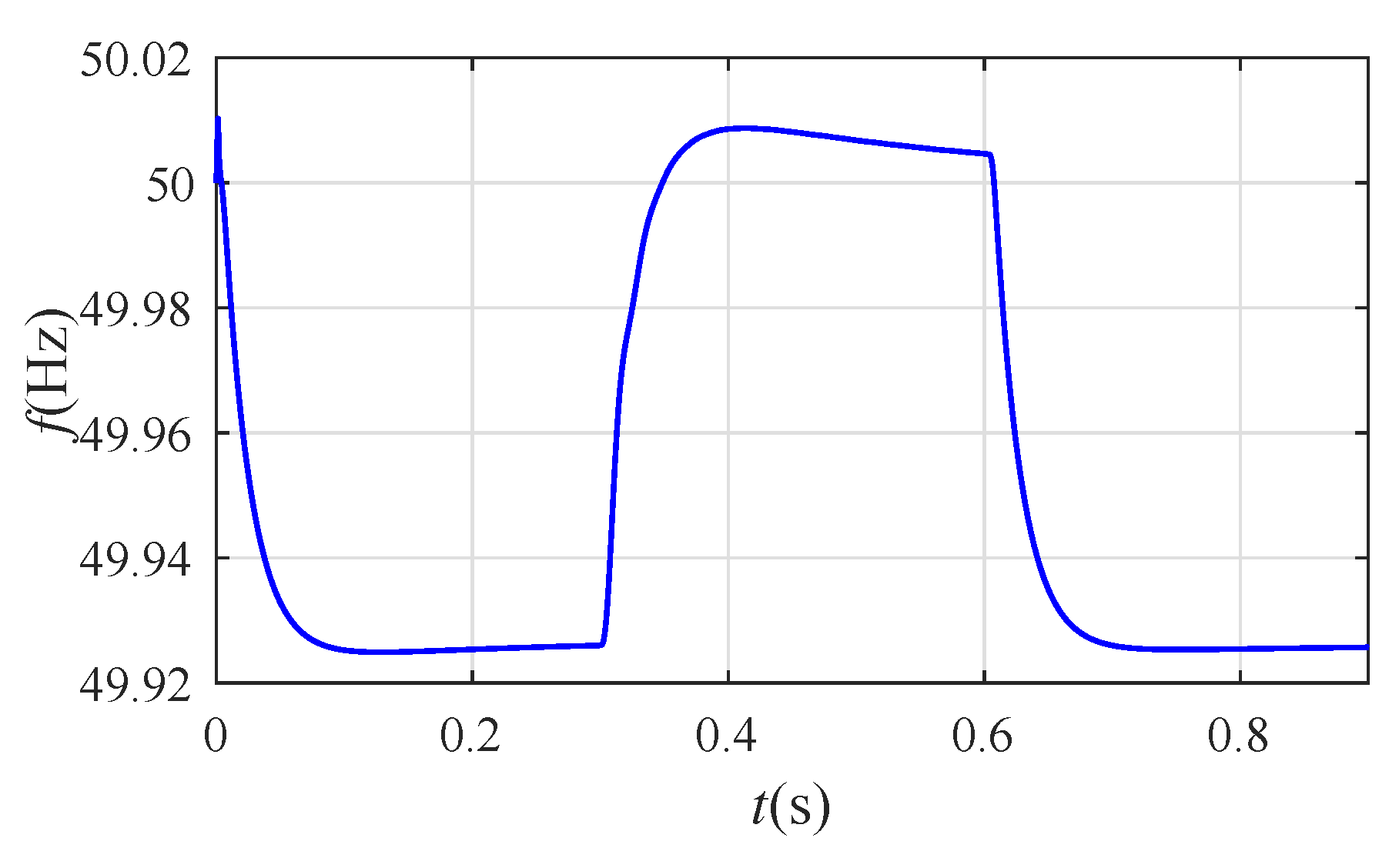Energies 12 02681 g007