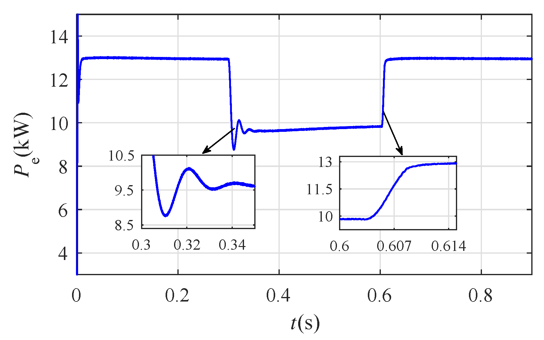 Energies 12 02681 g008