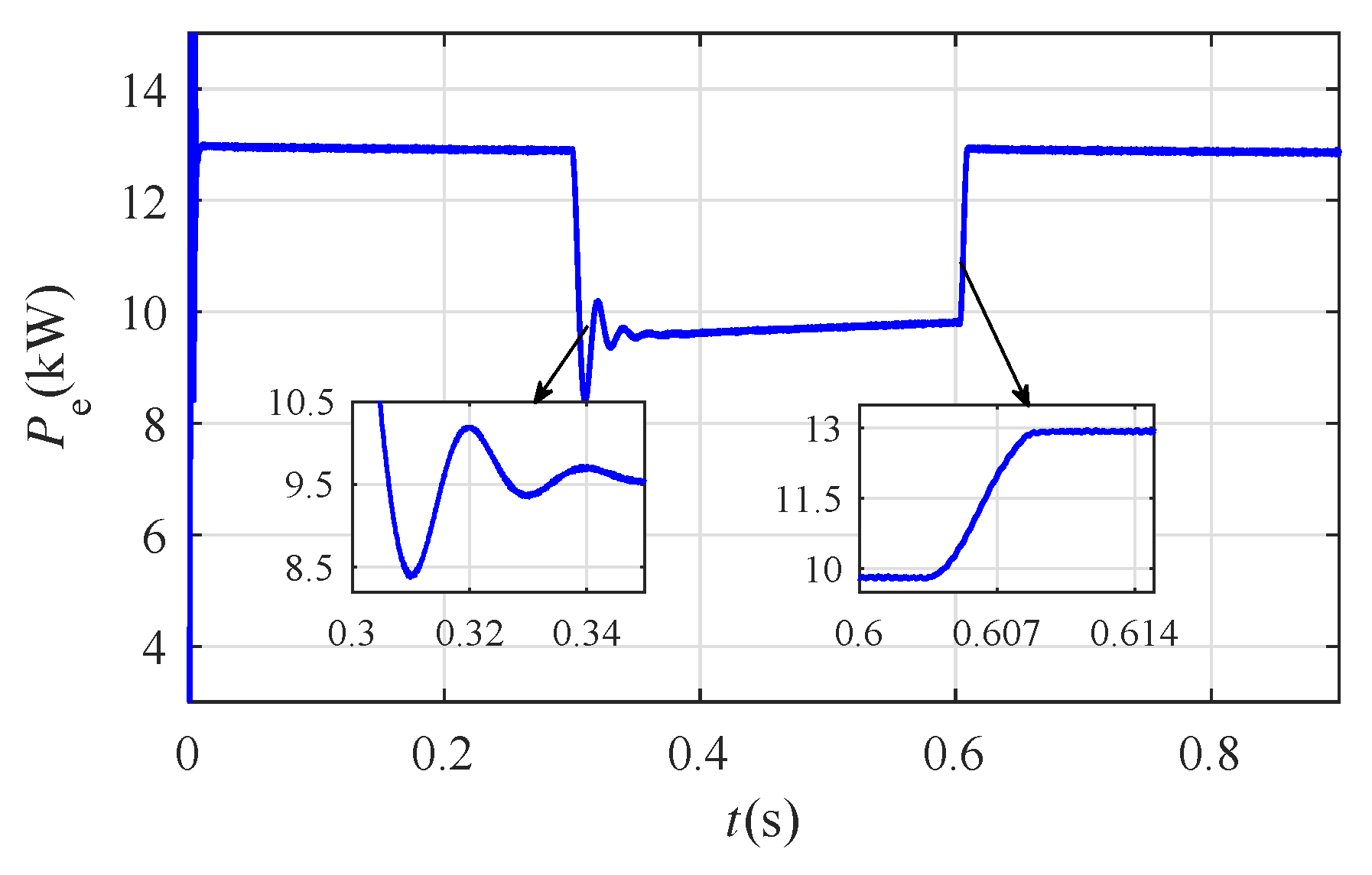 Energies 12 02681 g009