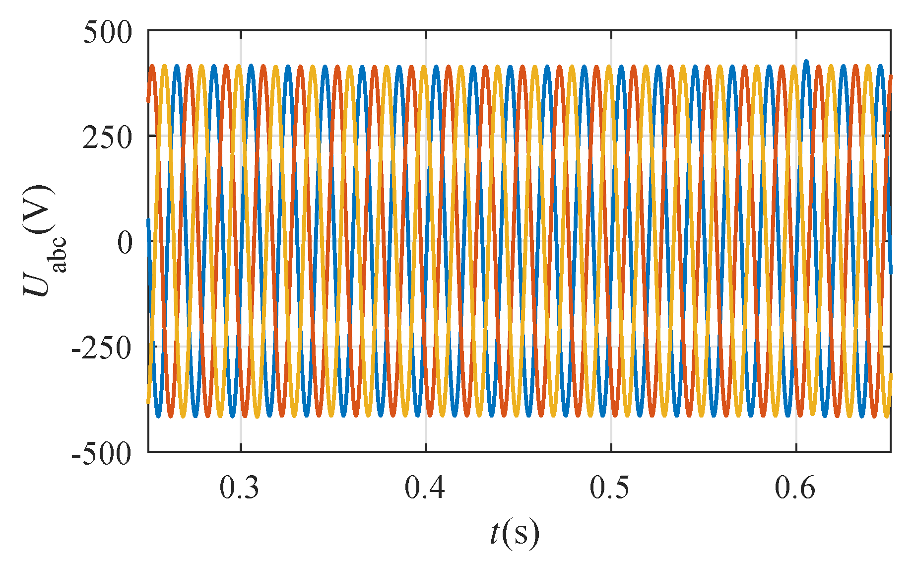 Energies 12 02681 g010