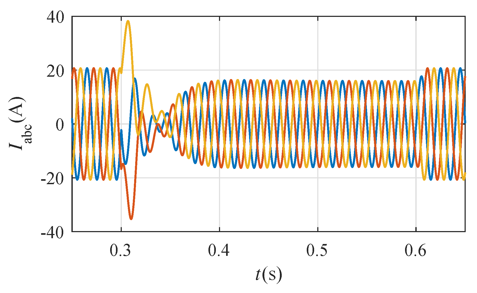 Energies 12 02681 g012