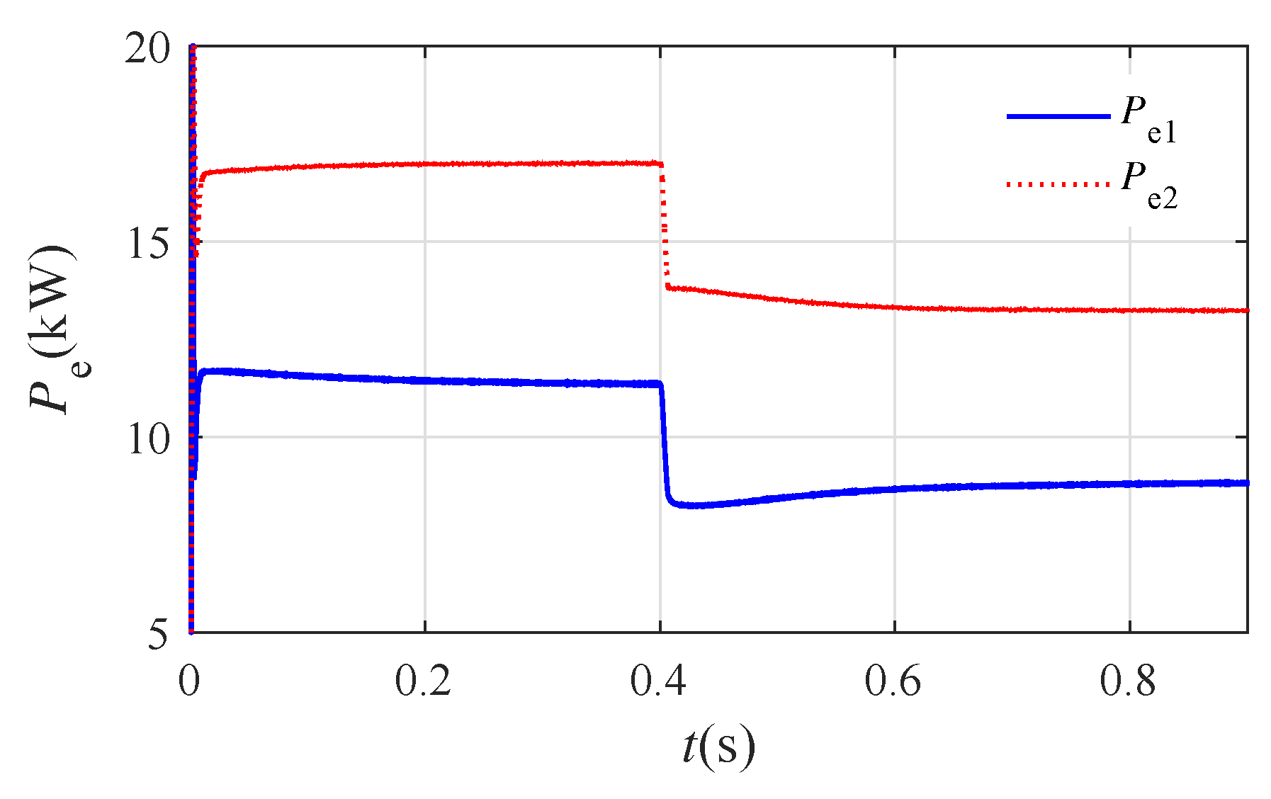 Energies 12 02681 g013