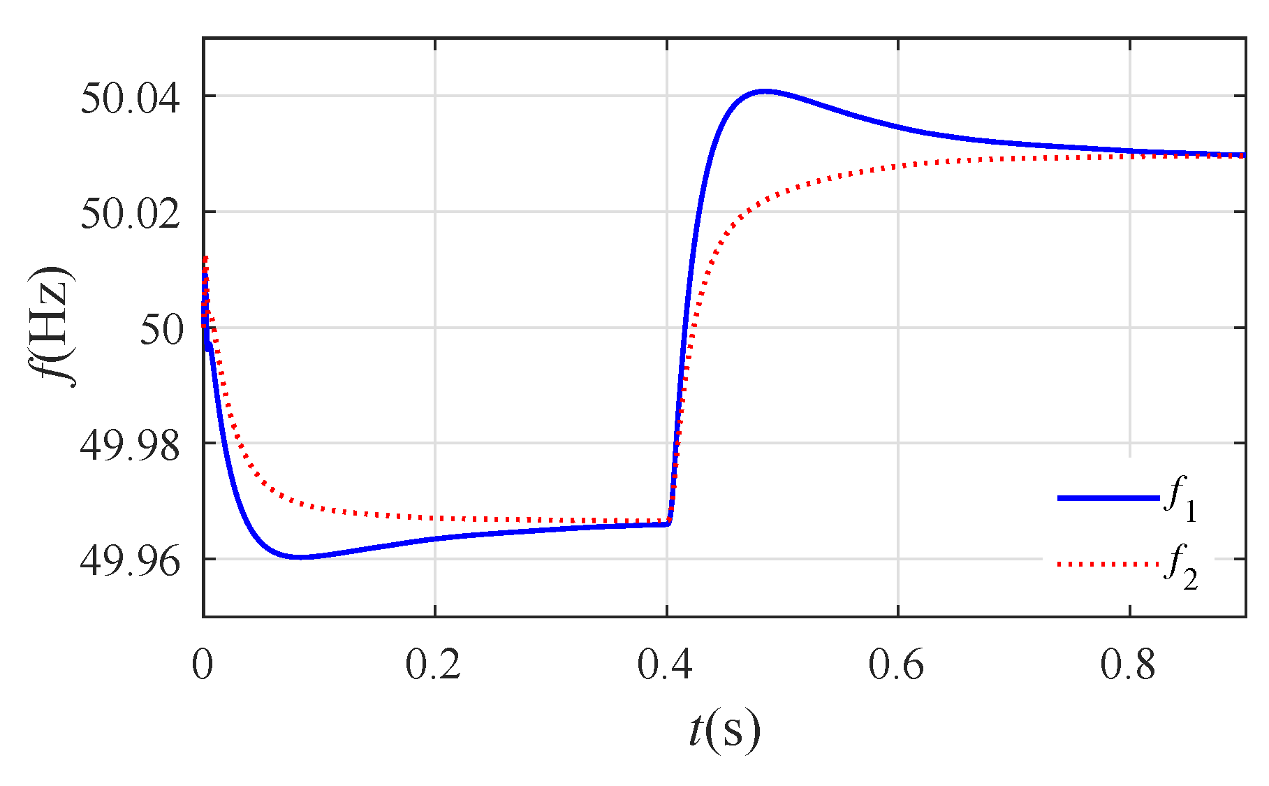 Energies 12 02681 g014