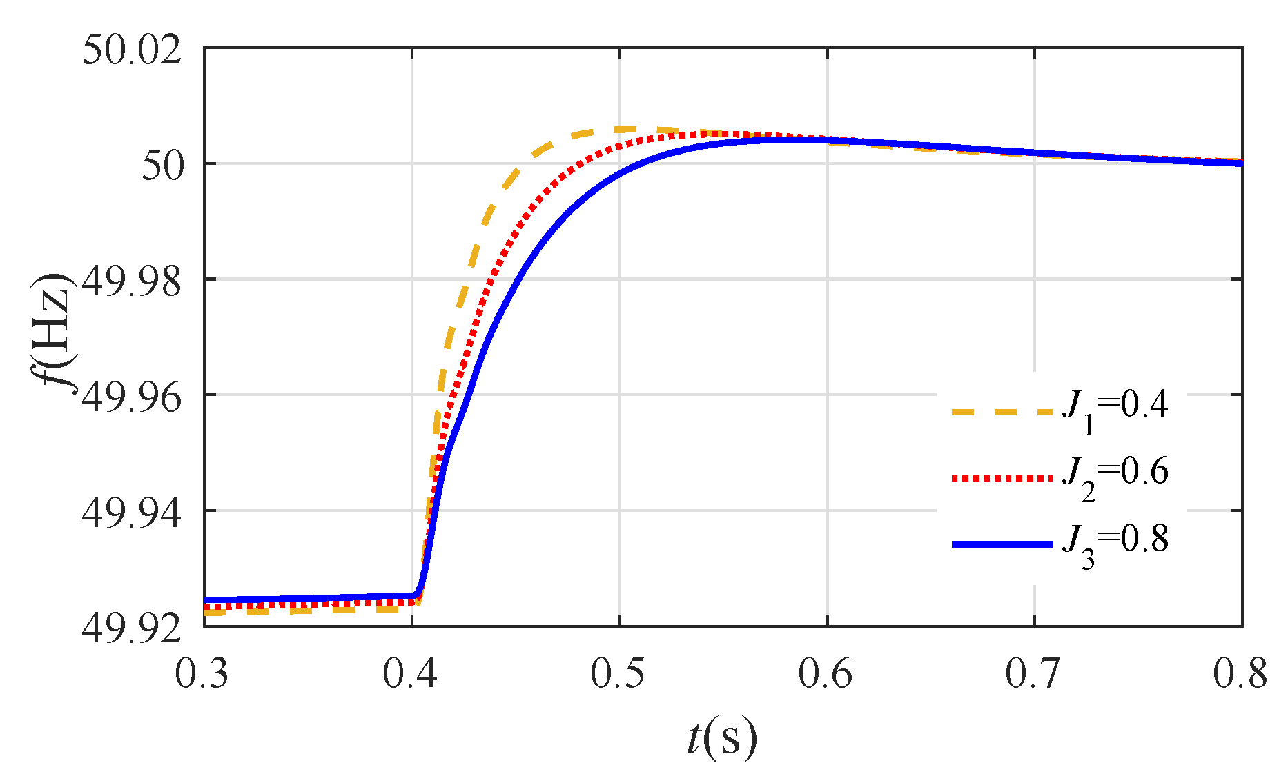 Energies 12 02681 g015